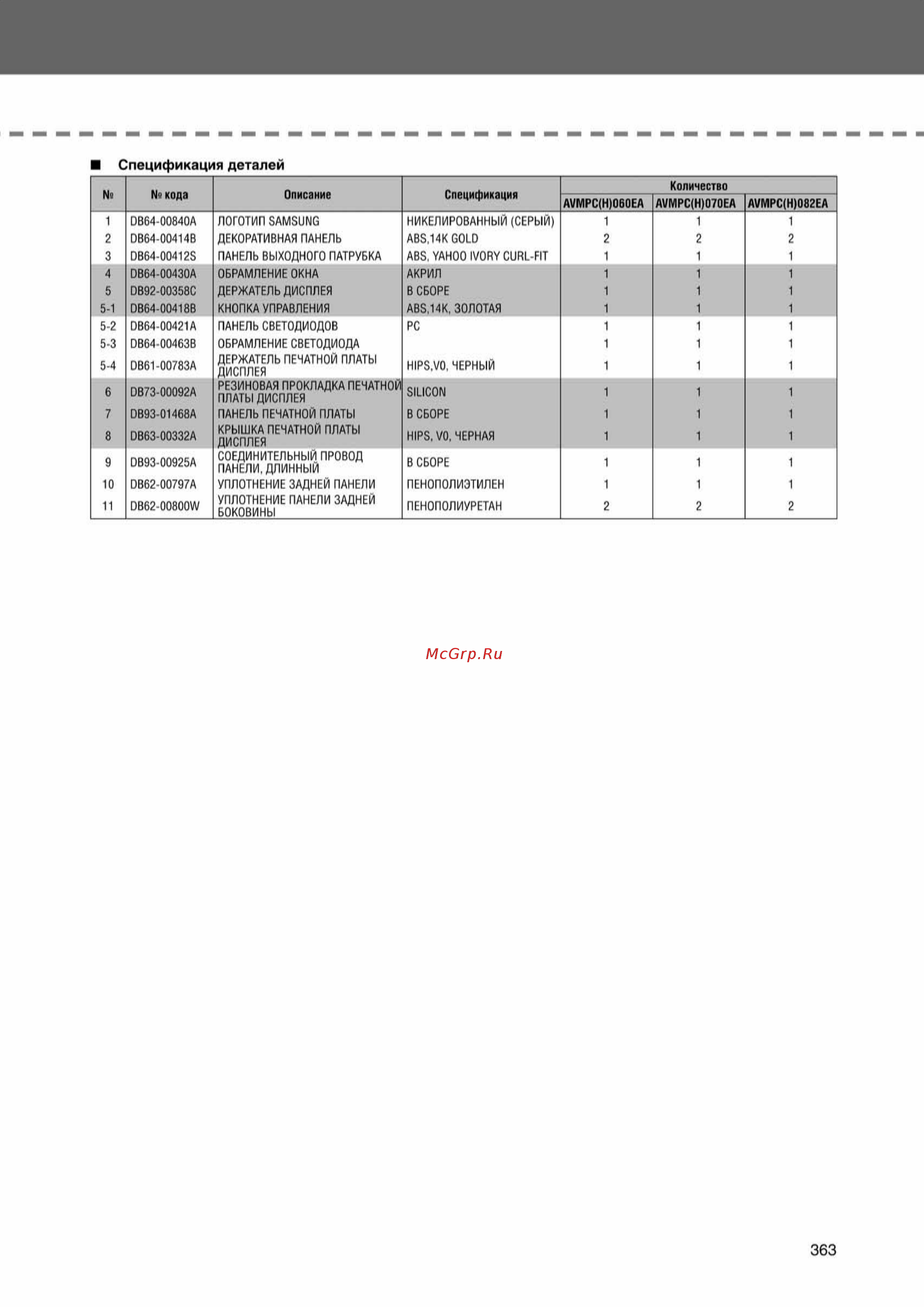 Samsung AVMKH026EA1/4 внутренний блок кассетного типа [363/372] Ss_278 370_24_07_k pdf_85 tif