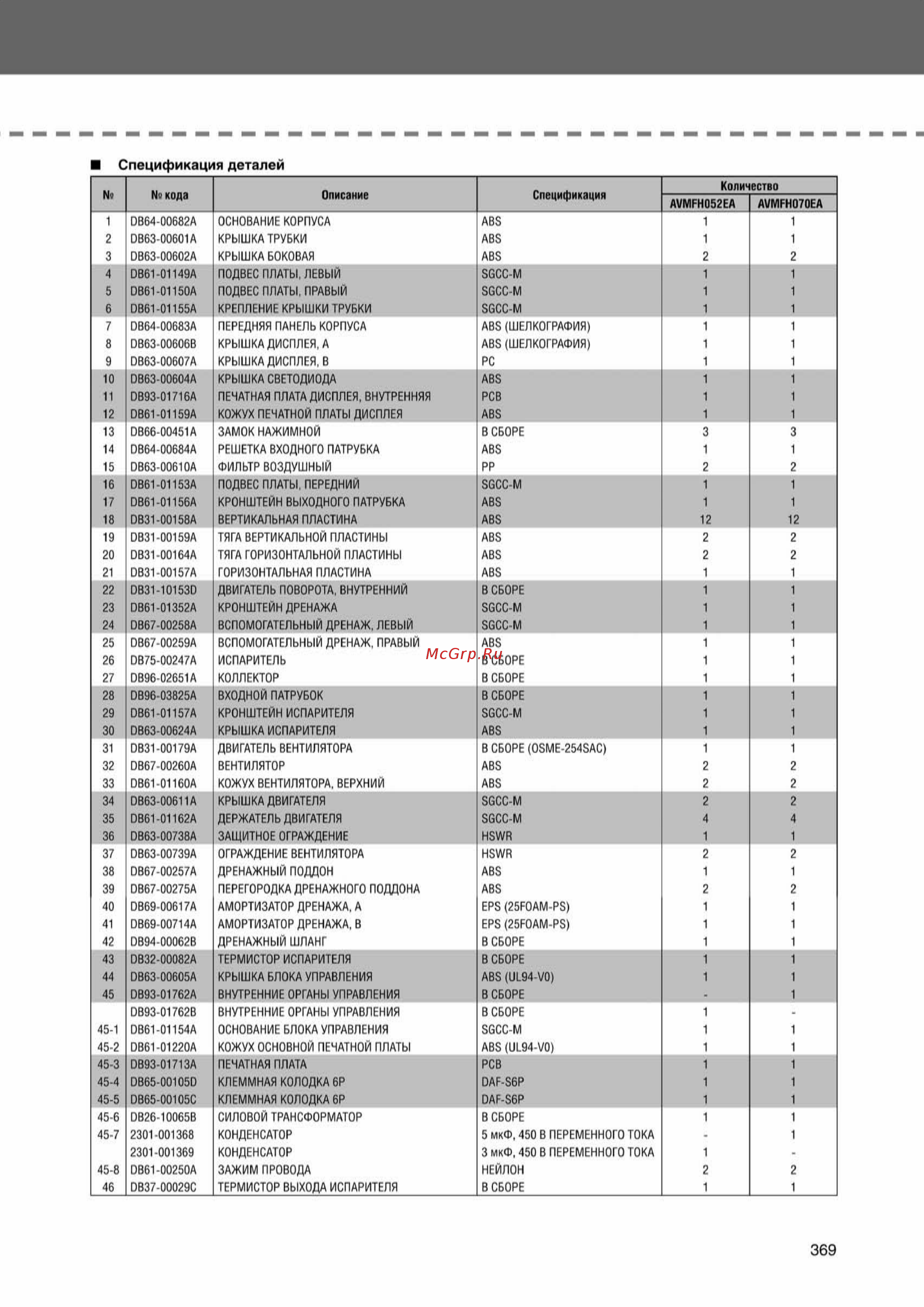 Samsung AVMHH105EA0/4 внутренний блок канального типа [369/372] Ss_278 370_24_07_k pdf_91 tif