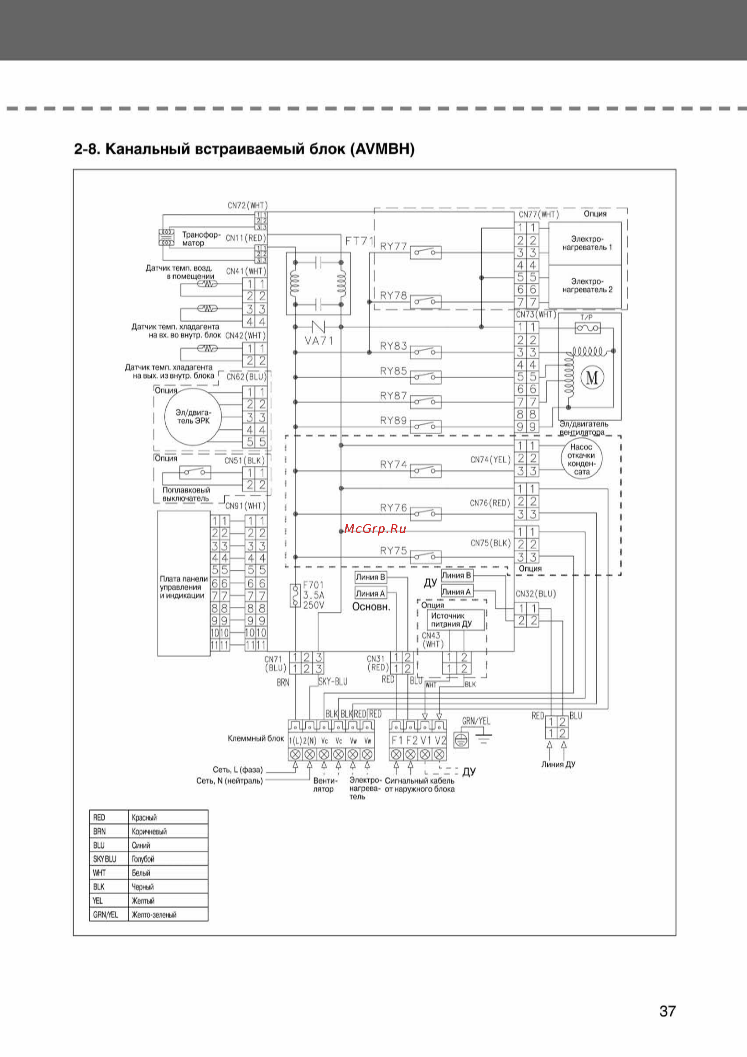 Samsung AVMBH070EA4 внутренний блок канального типа [37/372] Ss_003 108_24_07_k pdf_34 tif