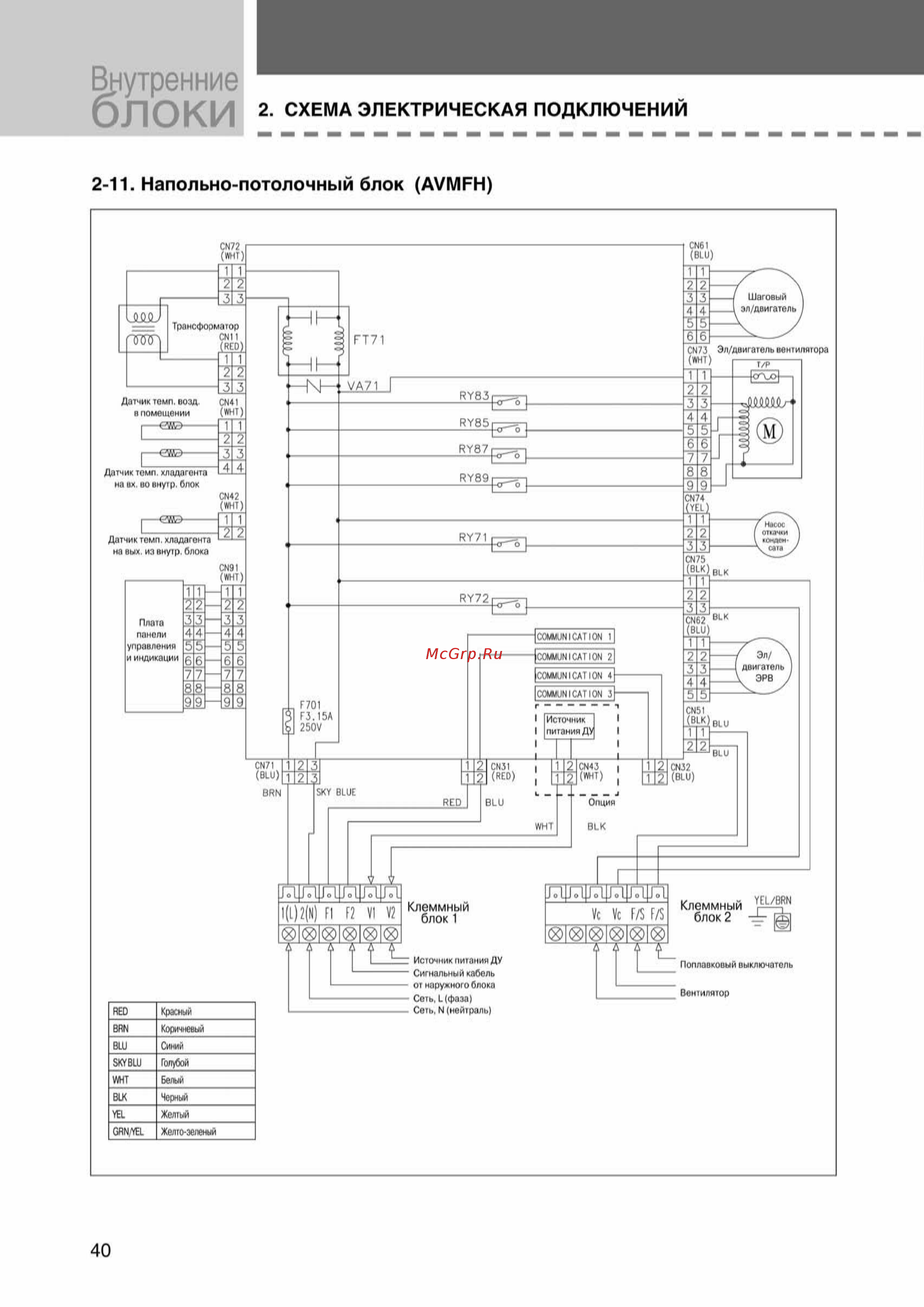 Samsung AVMCH070EA1 внутренний блок кассетного типа [40/372] Ss_003 108_24_07_k pdf_37 tif
