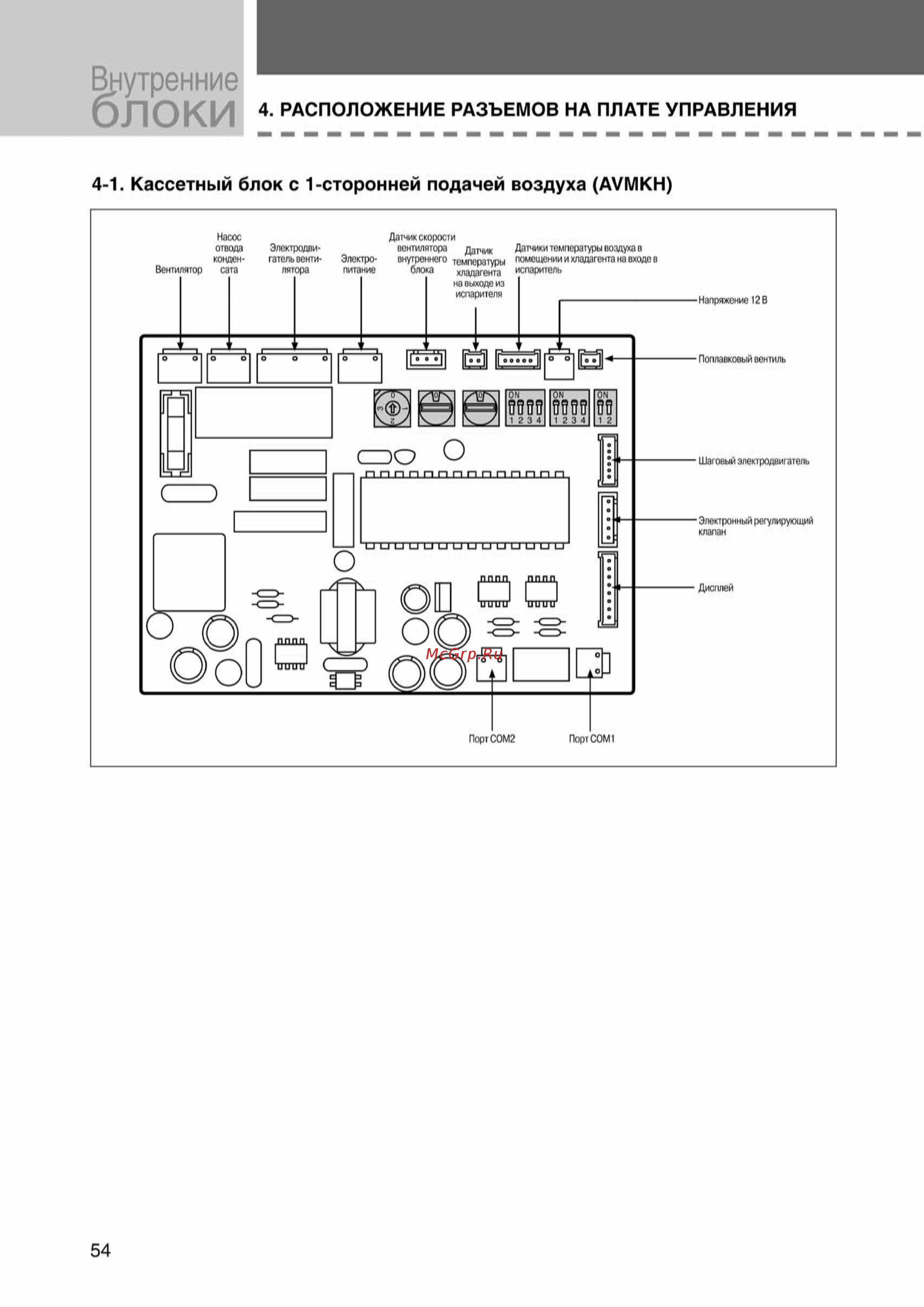 Samsung AVMHH105EA0/4 внутренний блок канального типа [54/372] Ss_003 108_24_07_k pdf_51 tif