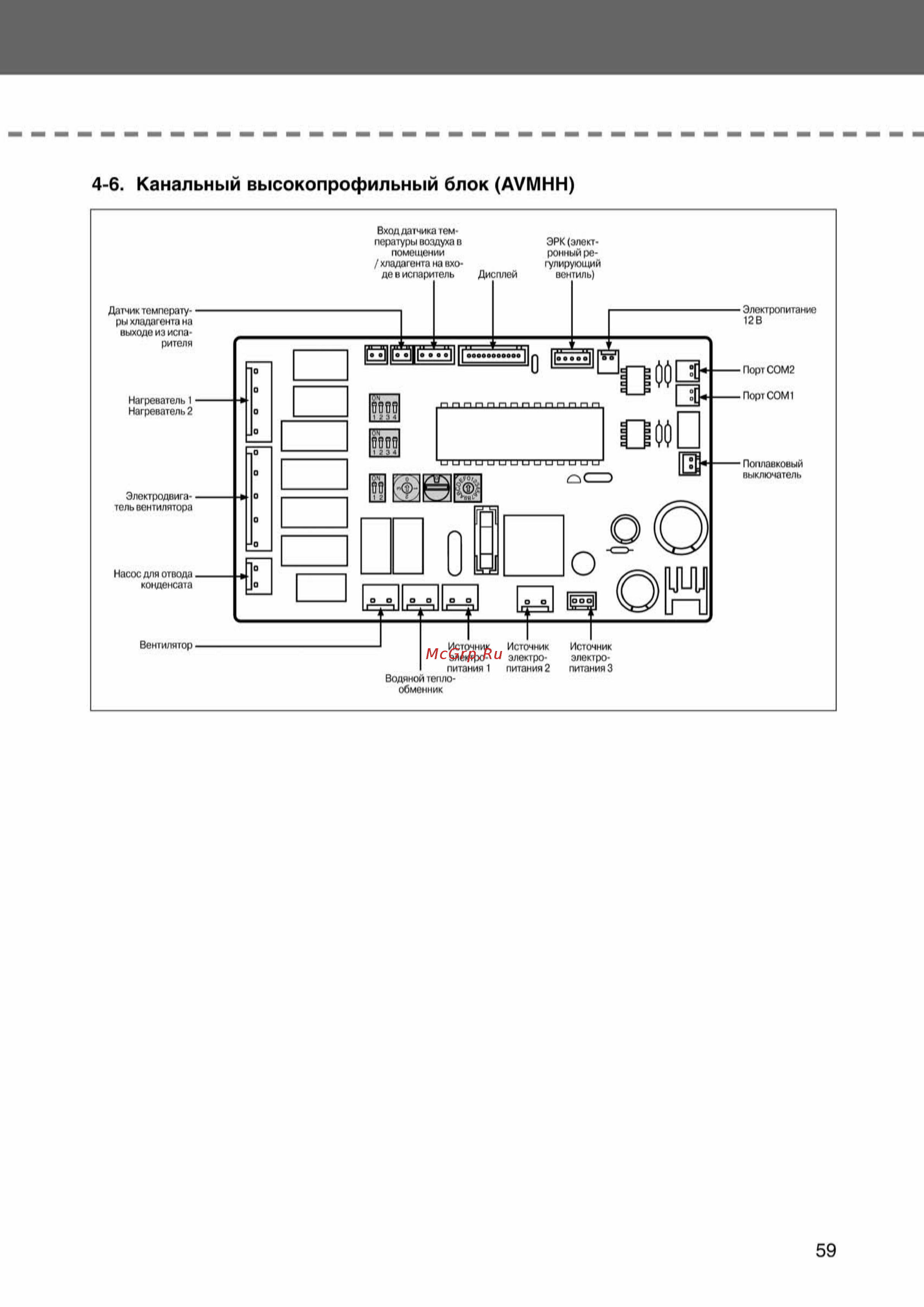 Samsung AVMCH140EA1/4 внутренний блок кассетного типа [59/372] Ss_003 108_24_07_k pdf_56 tif