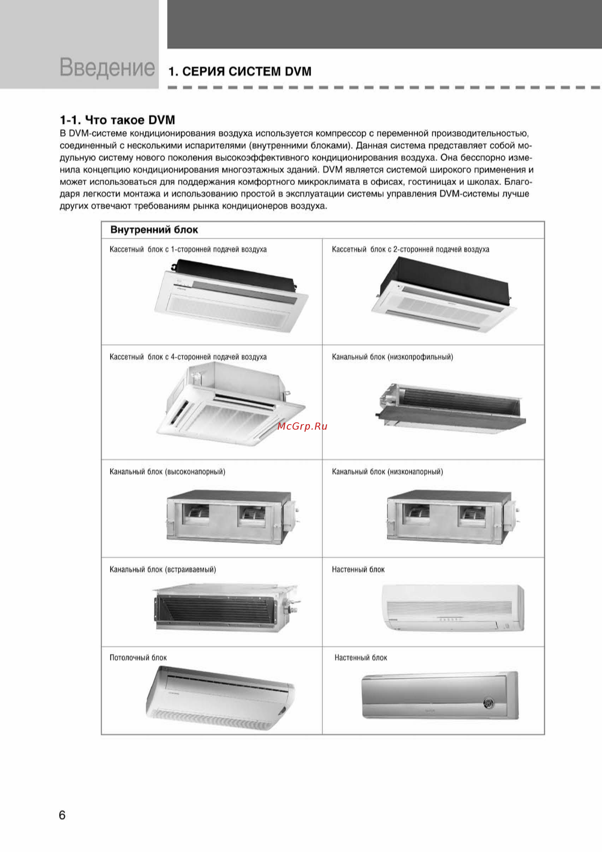 Samsung AVMKH020EA1/4 внутренний блок кассетного типа [6/372] Ss_003 108_24_07_k pdf_3 tif