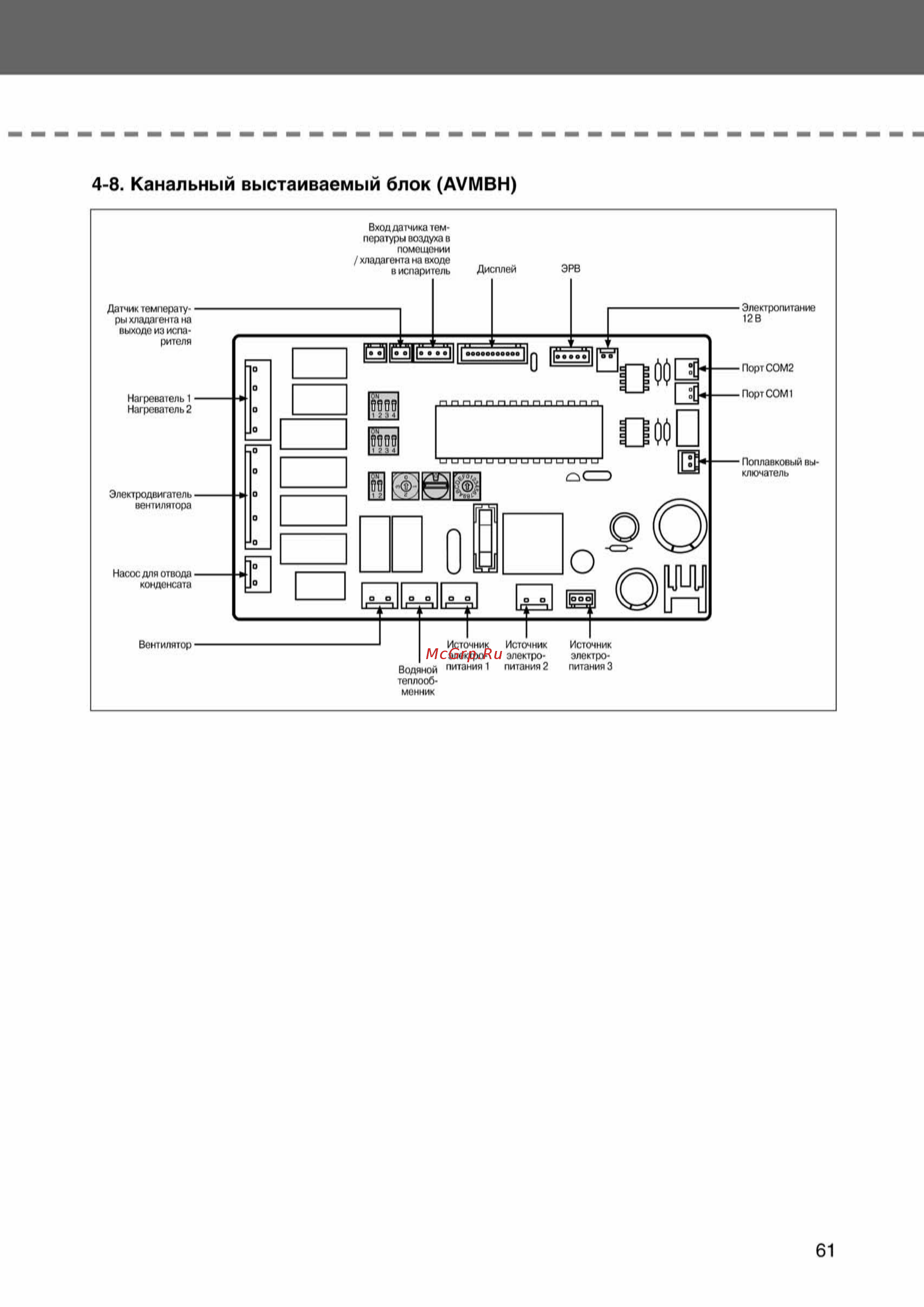 Samsung AVMCH070EA1 внутренний блок кассетного типа [61/372] Ss_003 108_24_07_k pdf_58 tif