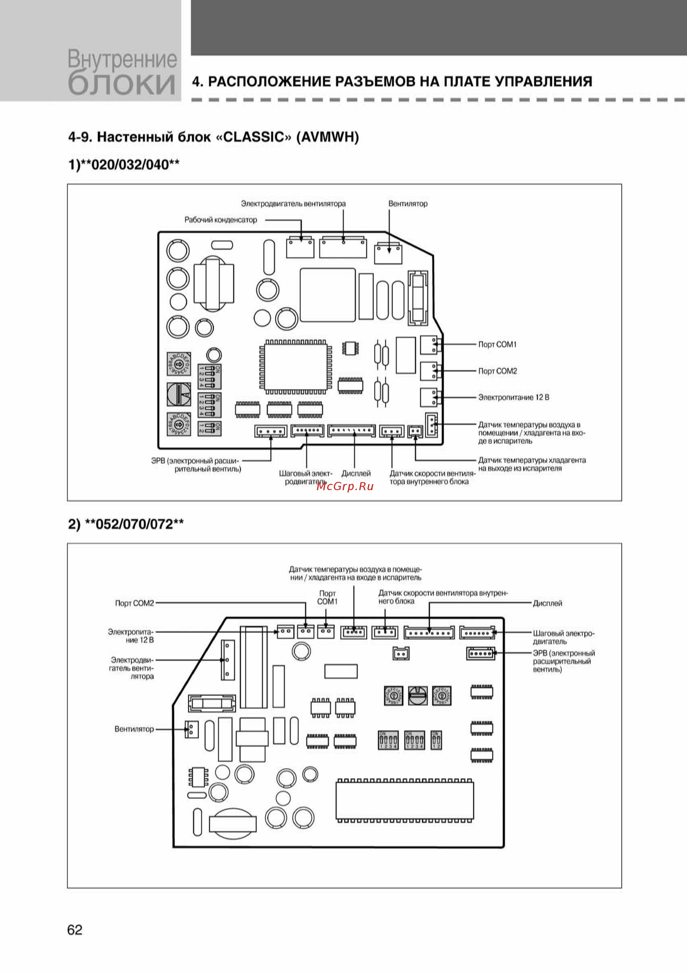 Samsung AVMCH140EA1/4 внутренний блок кассетного типа [62/372] Ss_003 108_24_07_k pdf_59 tif