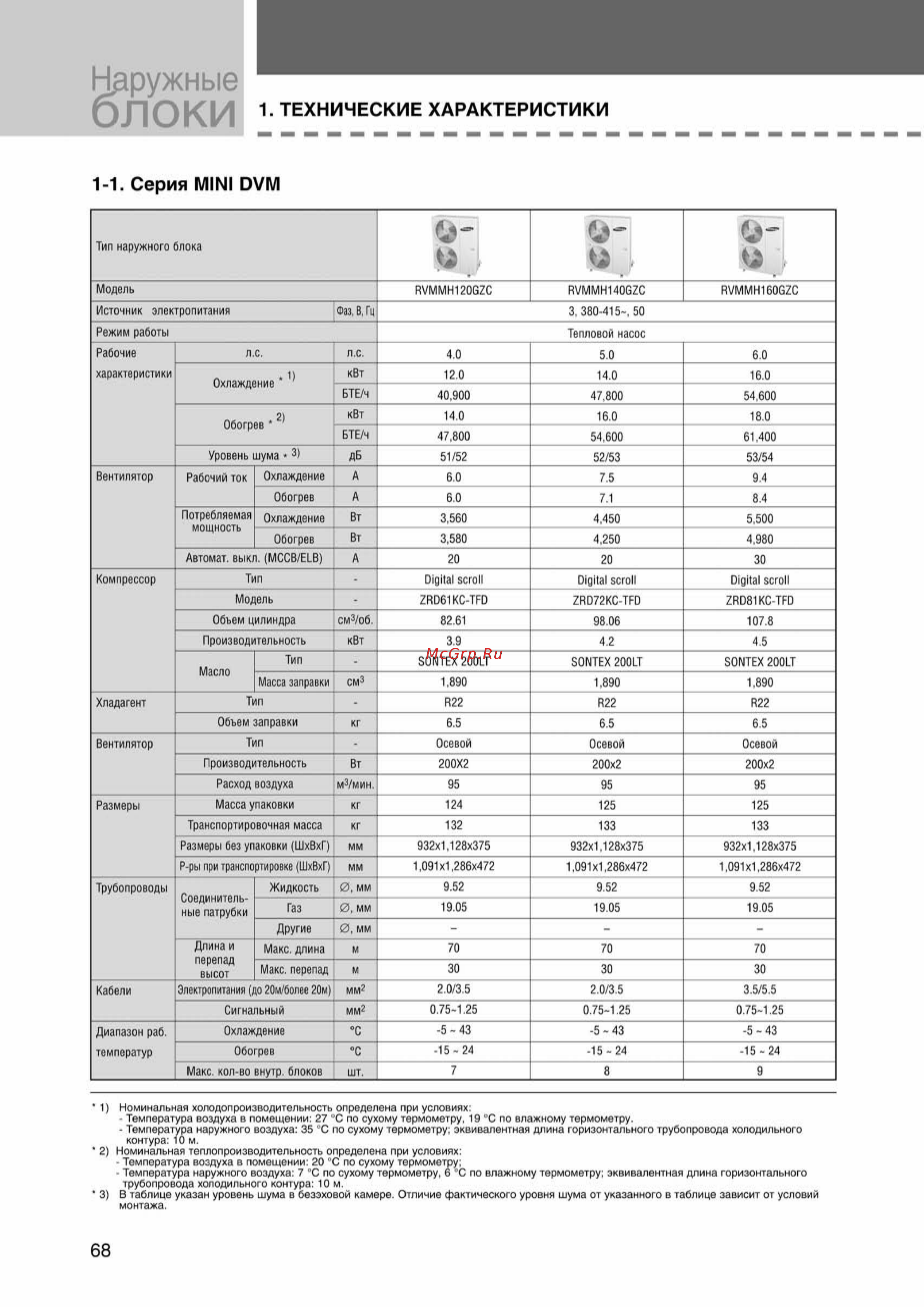 Samsung AVMCH070EA1 внутренний блок кассетного типа [68/372] Ss_003 108_24_07_k pdf_65 tif