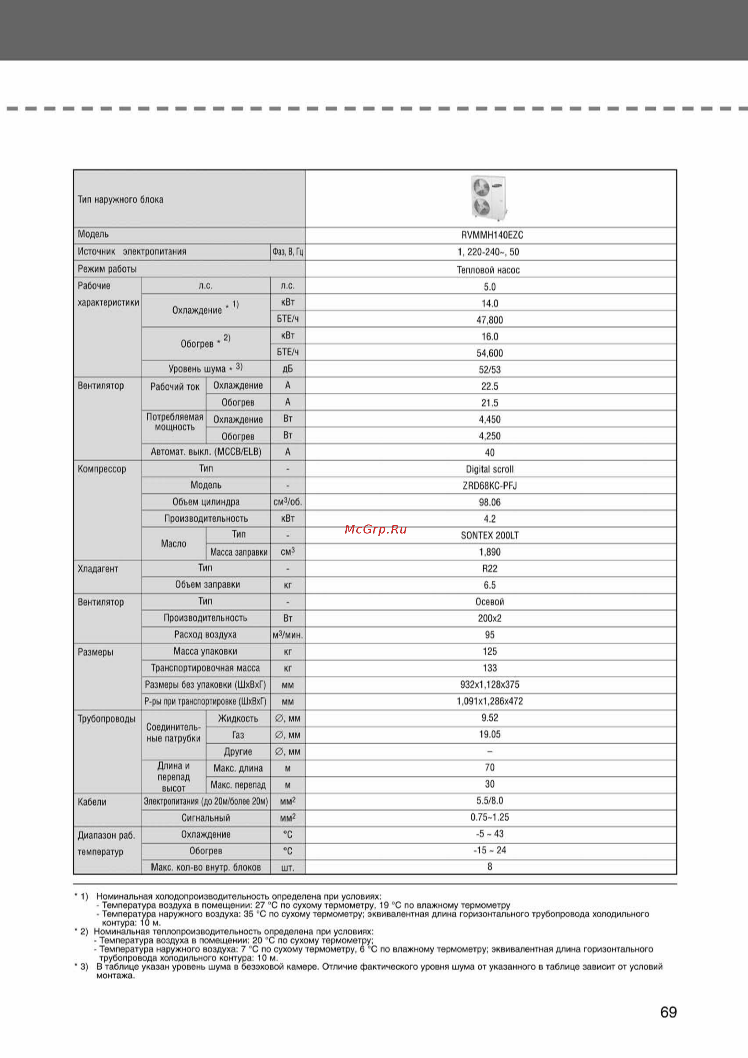 Samsung AVMKH026EA1/4 внутренний блок кассетного типа [69/372] Ss_003 108_24_07_k pdf_66 tif