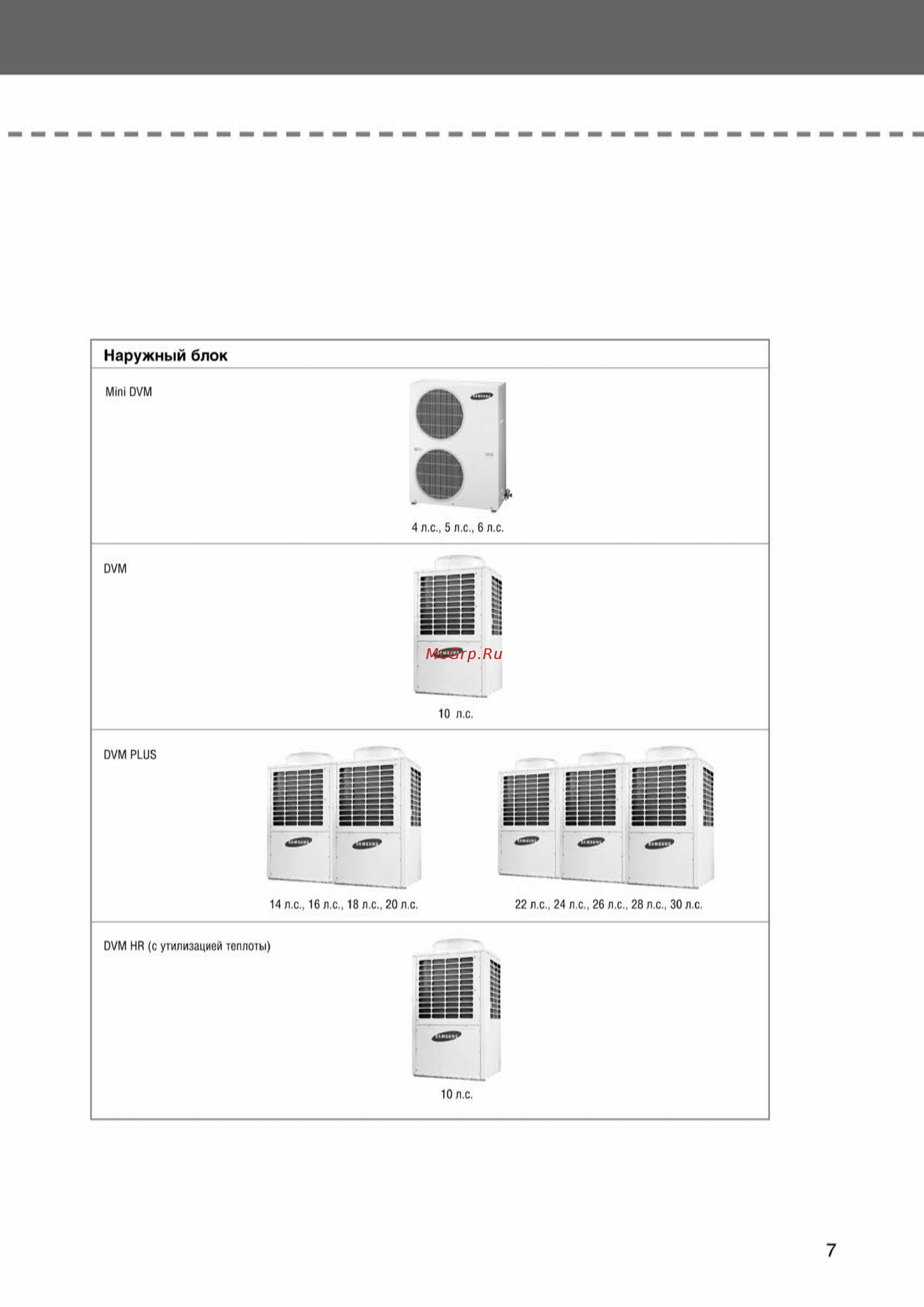 Samsung AVMDH052EA0 внутренний блок канального типа [7/372] Ss_003 108_24_07_k pdf_4 tif