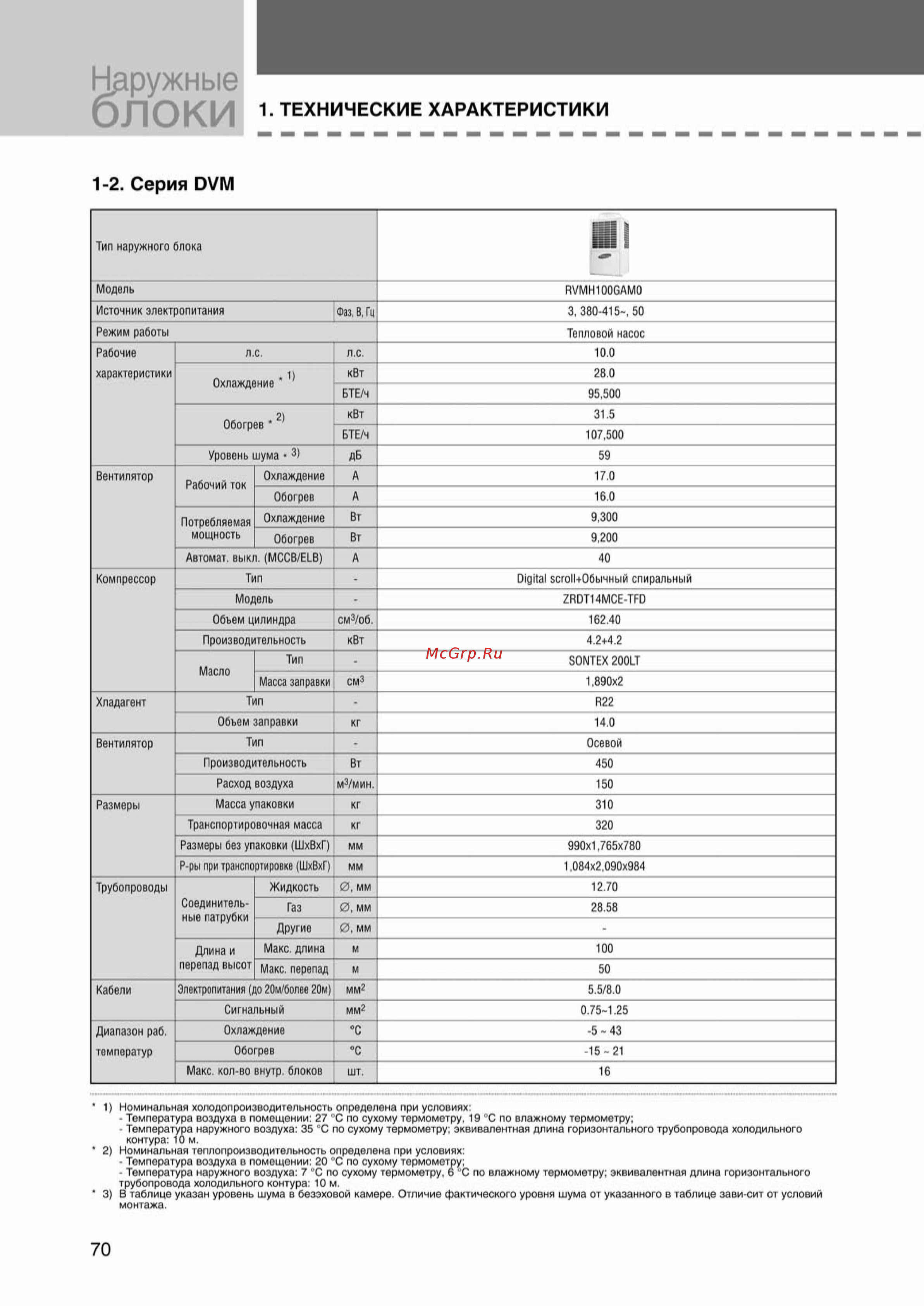 Samsung AVMCH070EA1 внутренний блок кассетного типа [70/372] Ss_003 108_24_07_k pdf_67 tif