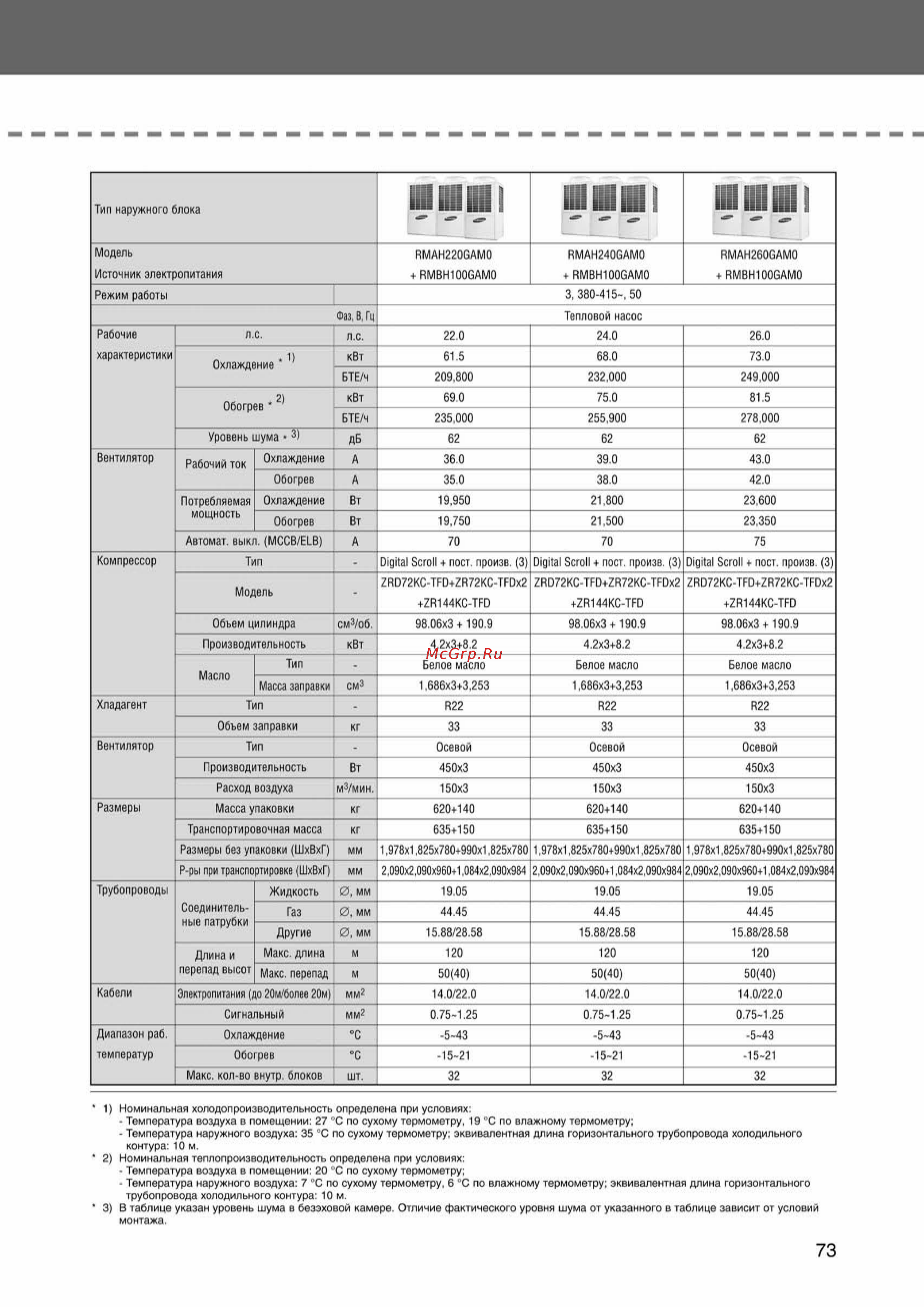 Samsung AVMBH070EA4 внутренний блок канального типа [73/372] Ss_003 108_24_07_k pdf_70 tif