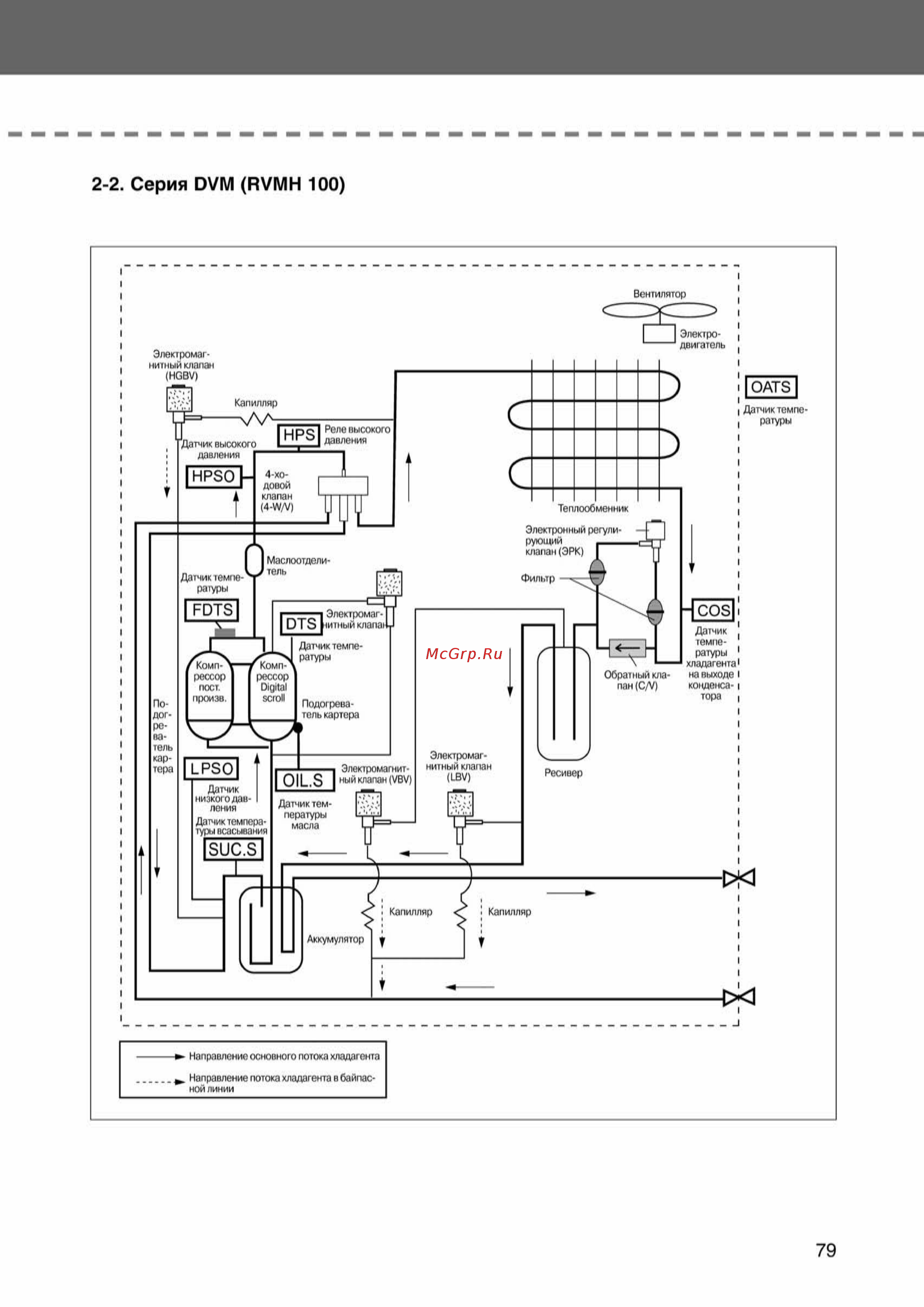Samsung AVMWH052EA4 внутренний блок [79/372] Ss_003 108_24_07_k pdf_76 tif