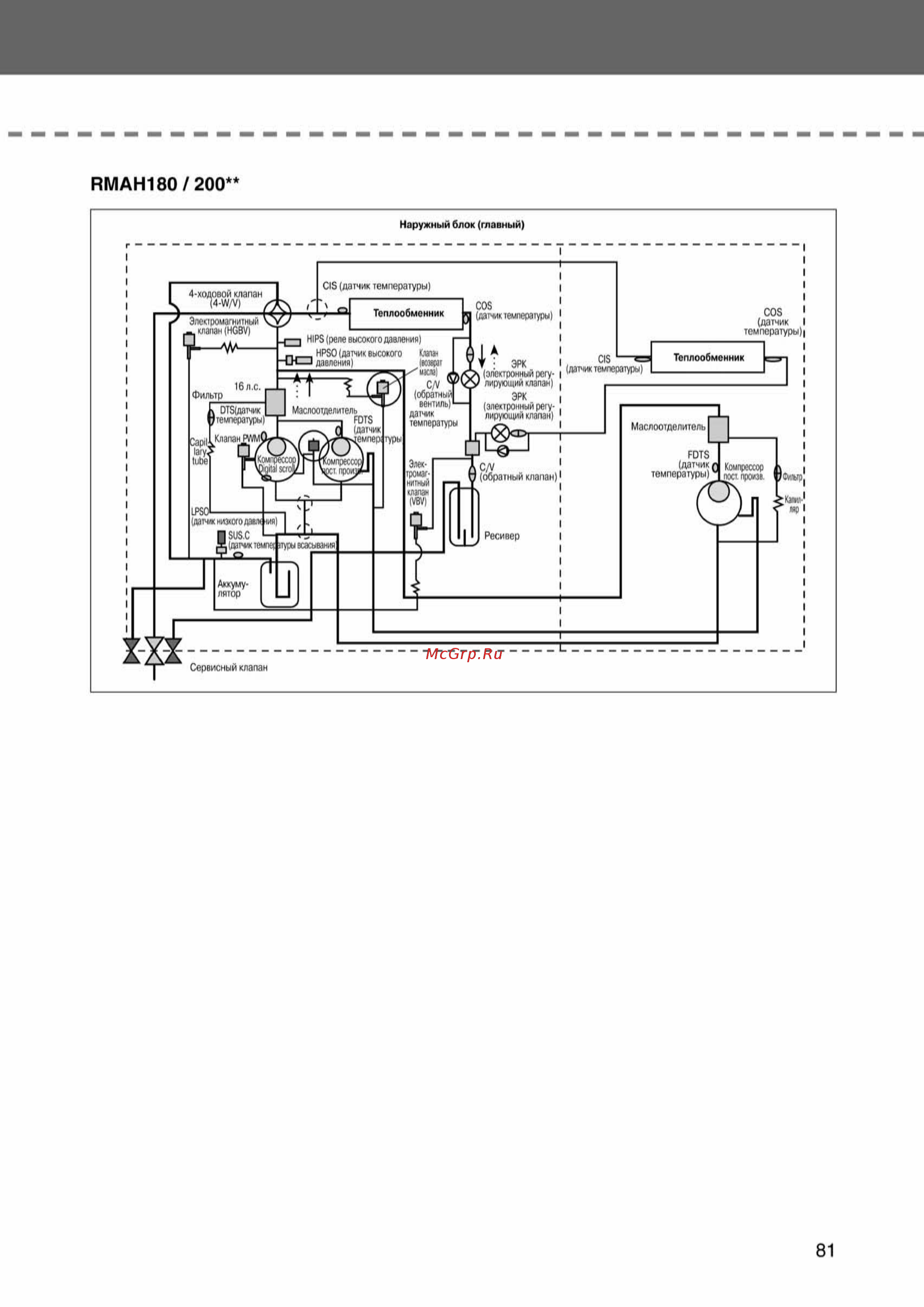 Samsung AVMWH052EA4 внутренний блок [81/372] Ss_003 108_24_07_k pdf_78 tif