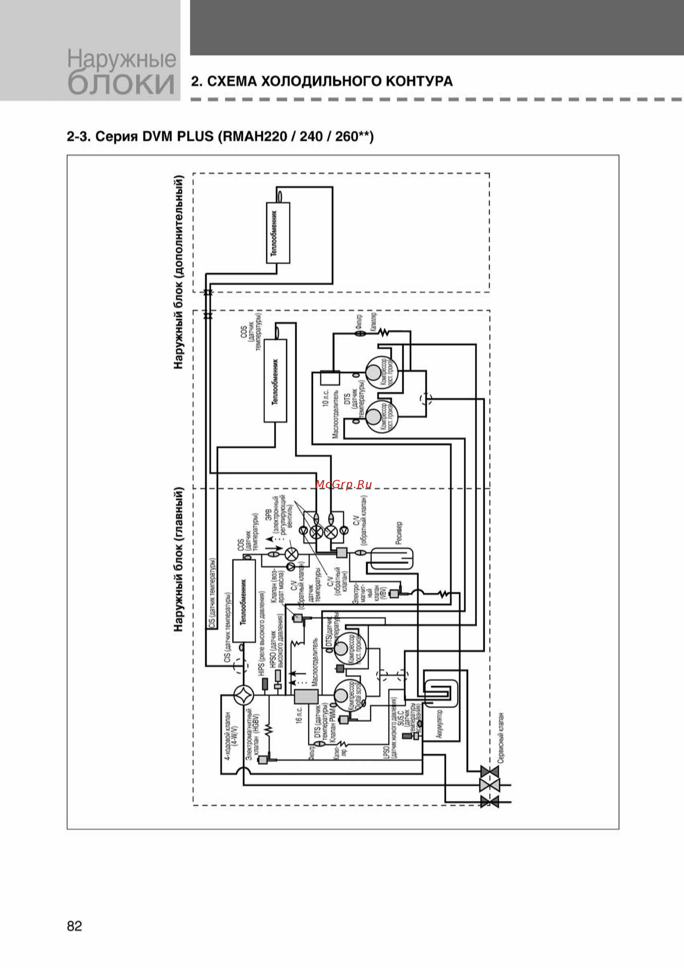 Samsung AVMCH140EA1/4 внутренний блок кассетного типа [82/372] Ss_003 108_24_07_k pdf_79 tif