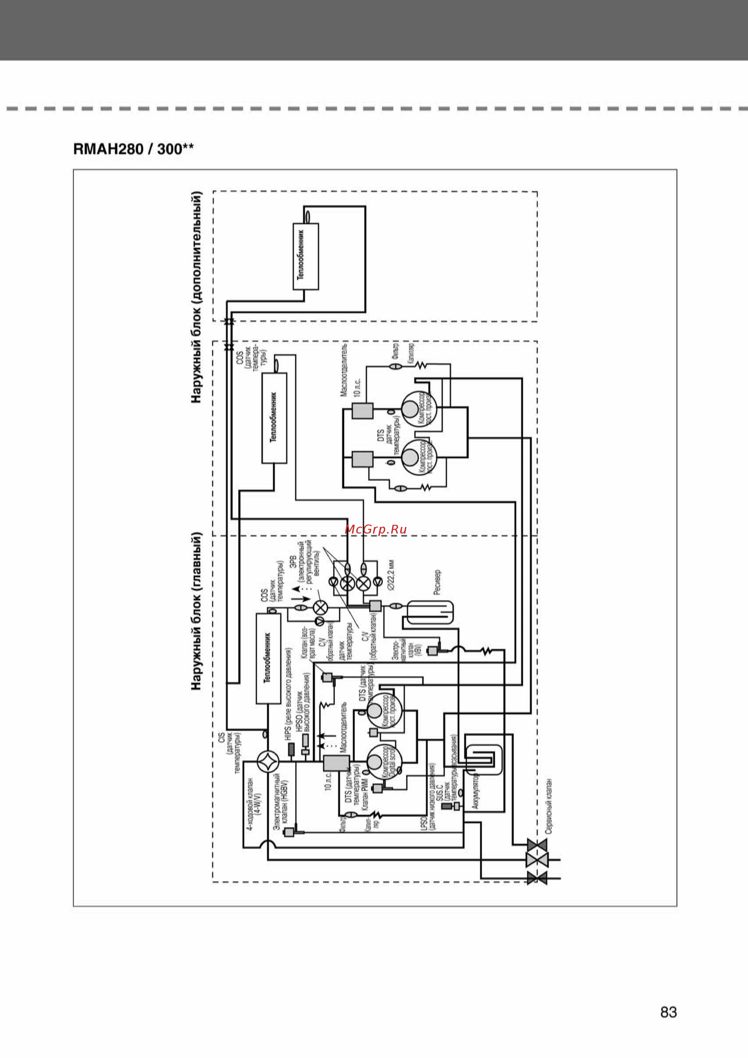 Samsung AVMCH070EA1 внутренний блок кассетного типа [83/372] Ss_003 108_24_07_k pdf_80 tif