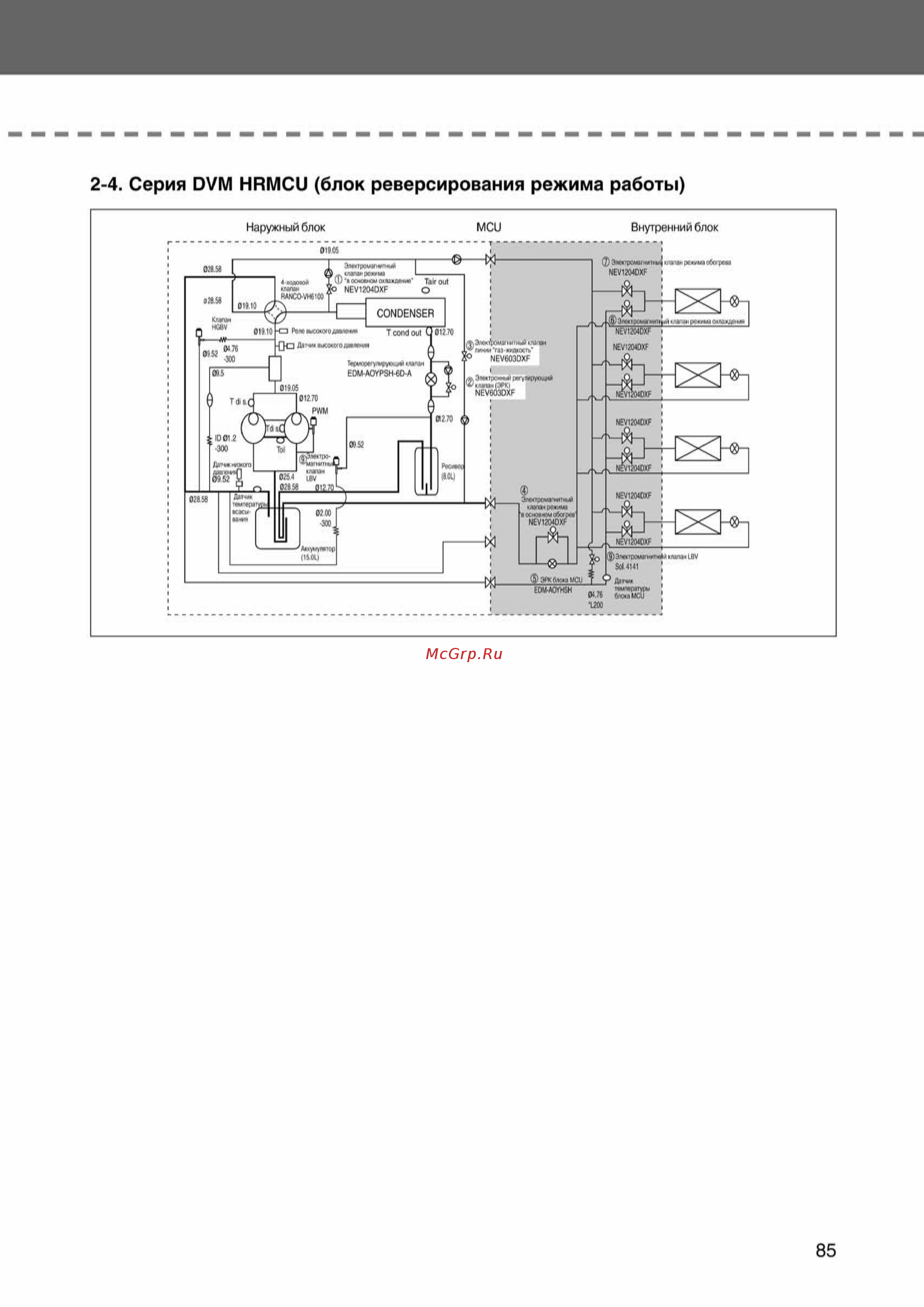 Samsung AVMCH070EA1 внутренний блок кассетного типа [85/372] Ss_003 108_24_07_k pdf_82 tif