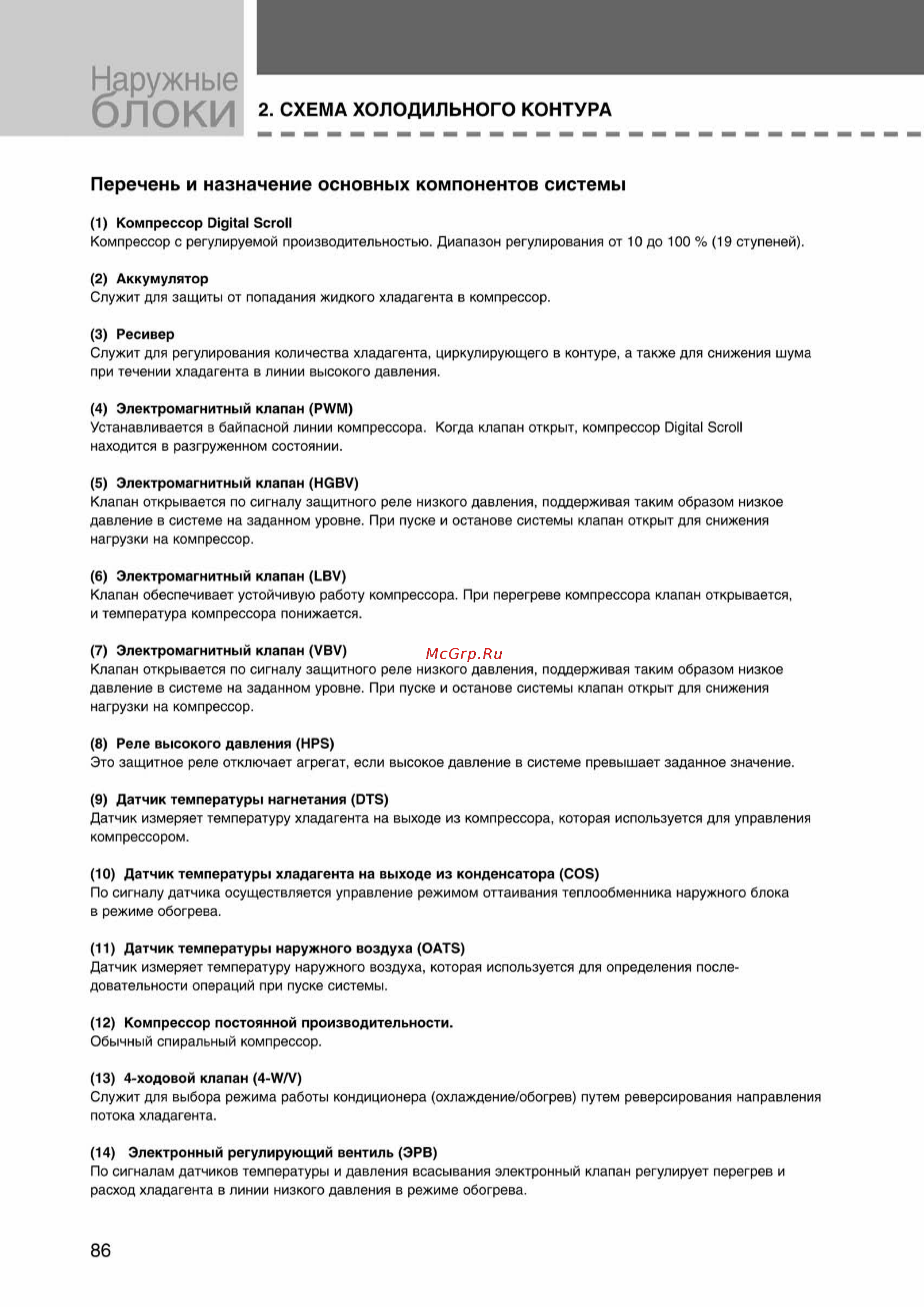 Samsung RVMH100GAM3SER внешний блок [86/372] Ss_003 108_24_07_k pdf_83 tif