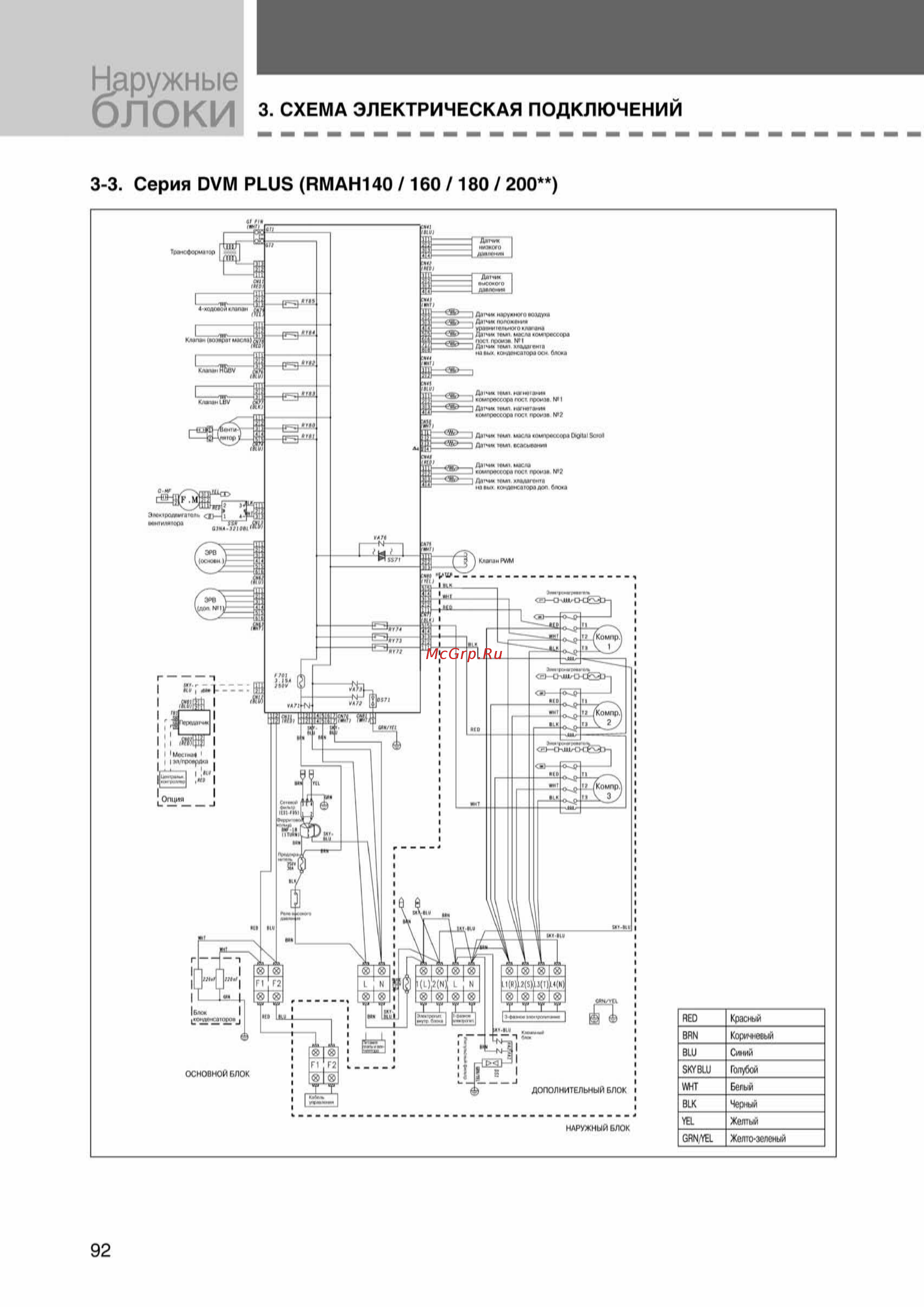 Samsung AVMKH026EA1/4 внутренний блок кассетного типа [92/372] Ss_003 108_24_07_k pdf_89 tif