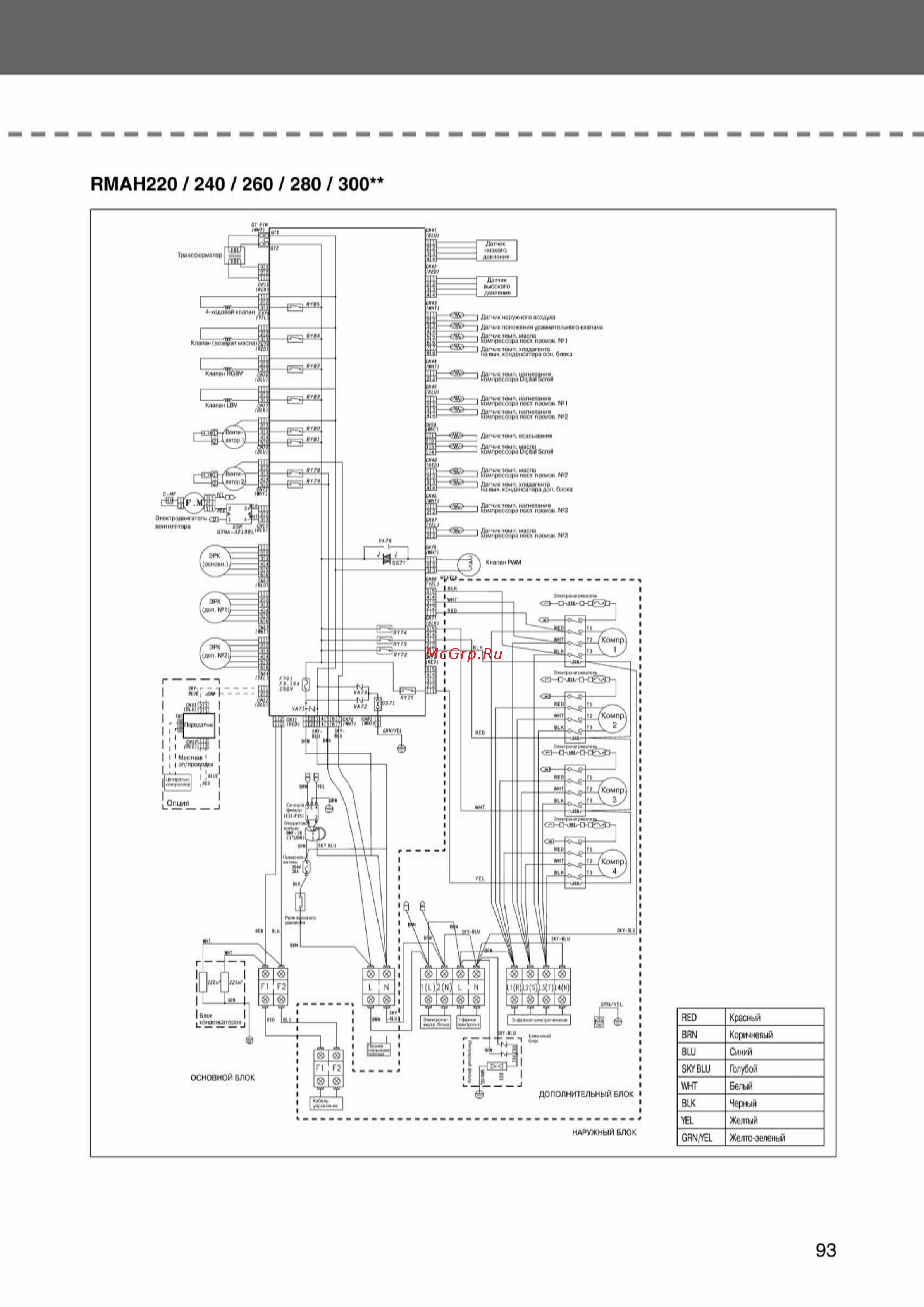 Samsung AVMCH070EA1 внутренний блок кассетного типа [93/372] Ss_003 108_24_07_k pdf_90 tif