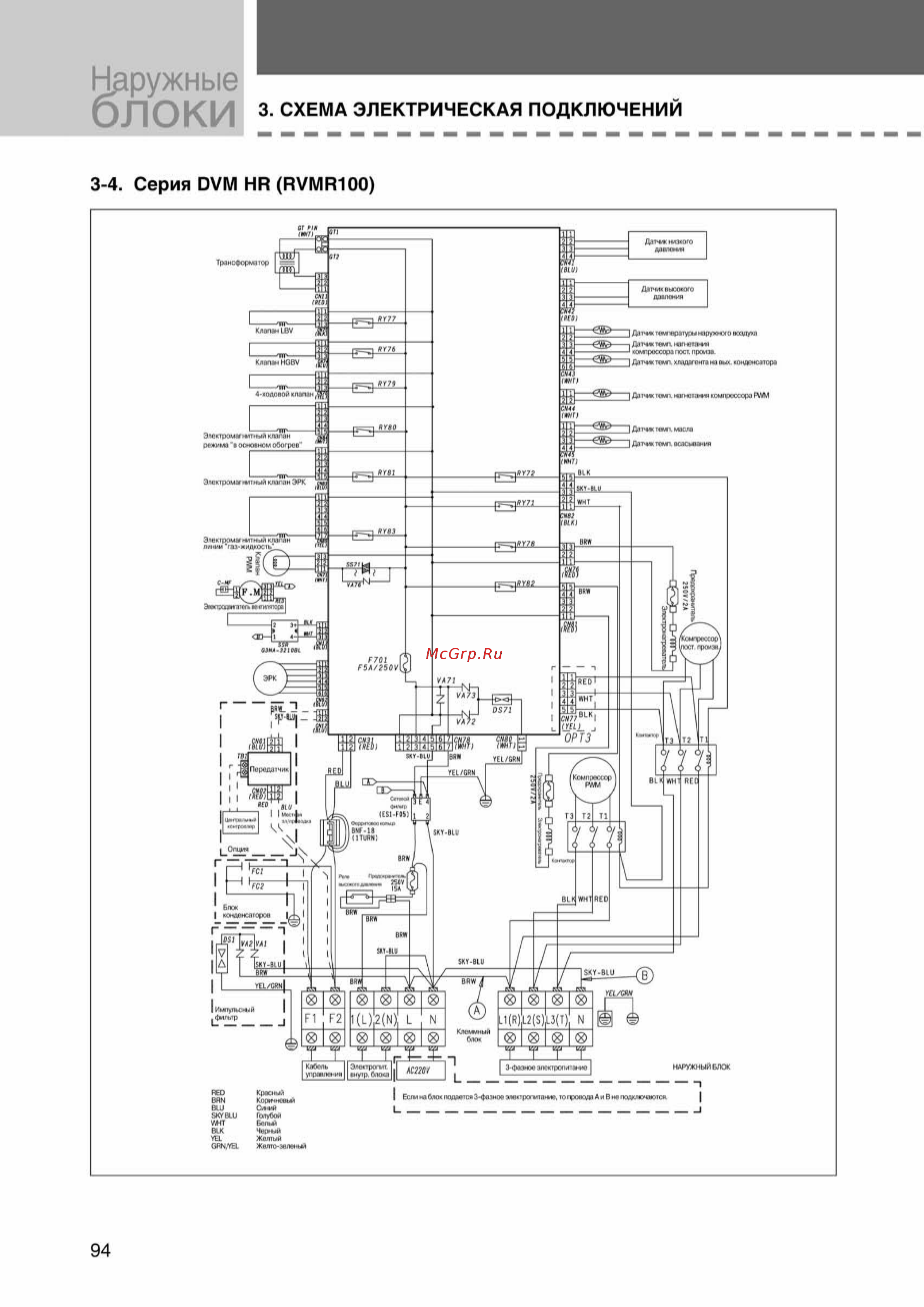 Samsung AVMCH070EA1 внутренний блок кассетного типа [94/372] Ss_003 108_24_07_k pdf_91 tif