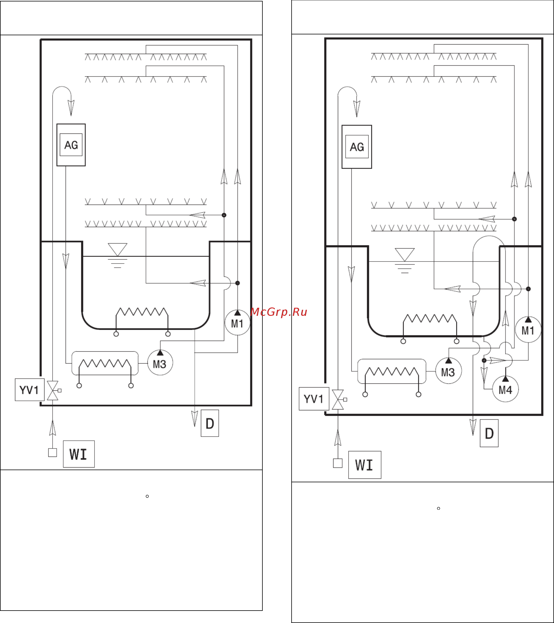 Electrolux Professional NHT8DD (505084) [16/47] Е6 гидравлический контур