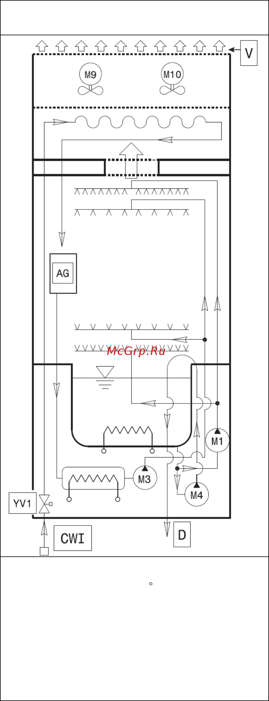 Electrolux Professional NHT8DD (505084) Инструкция по эксплуатации онлайн [17/47] 273679