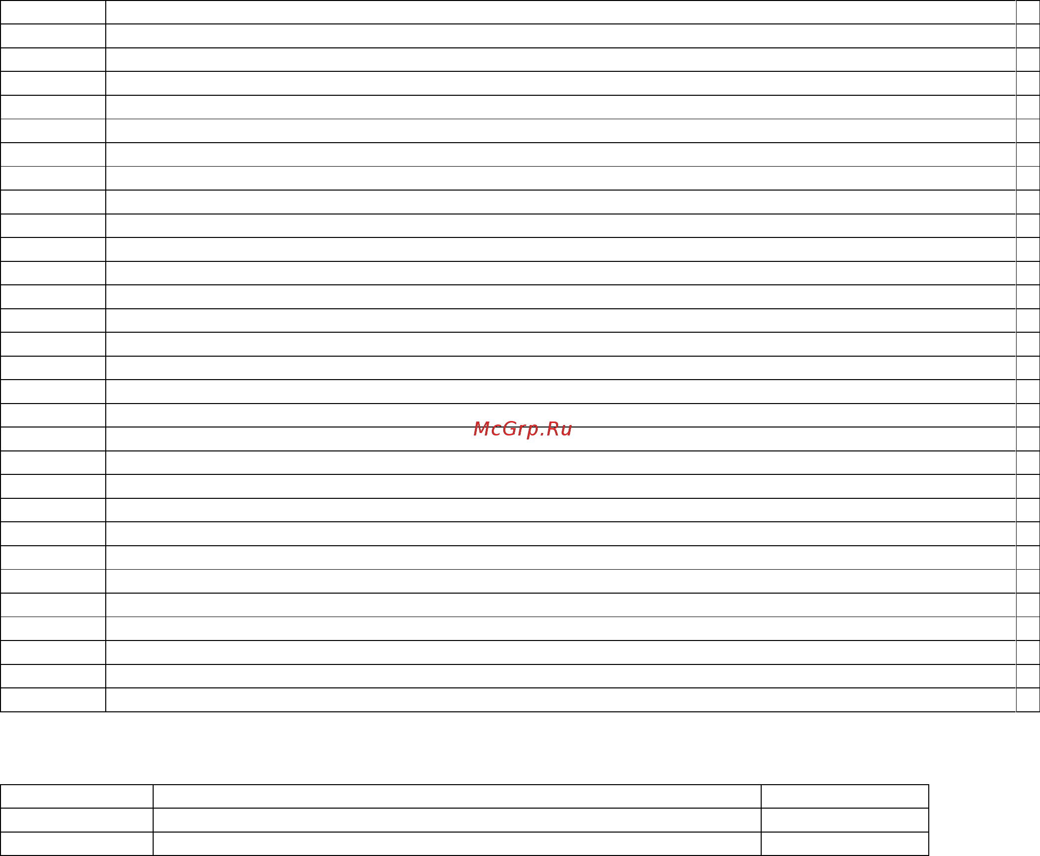Electrolux Professional NHT8 (505071) [4/47] Список иллюстраций