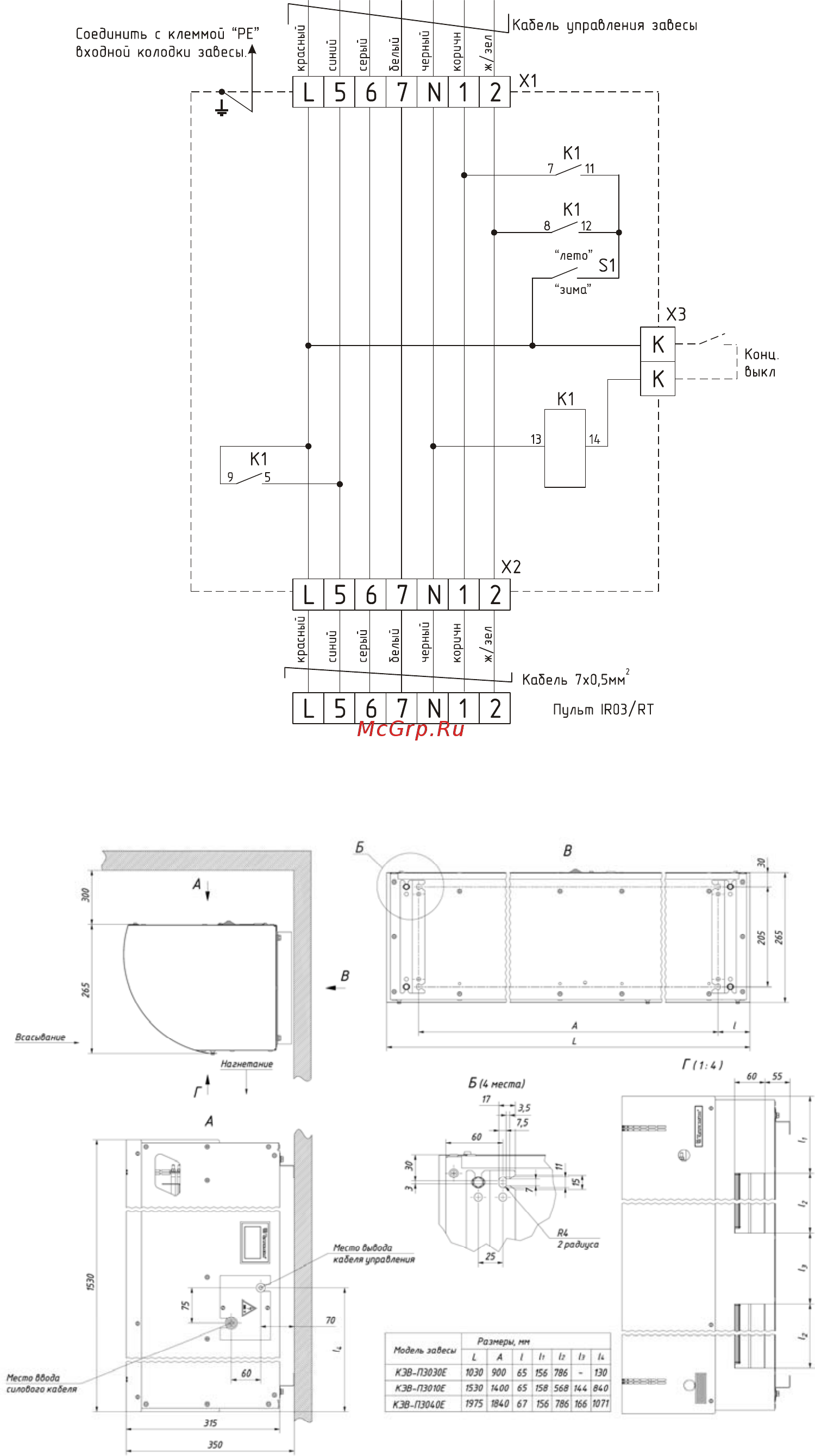 Тепломаш КЭВ-18П304E [16/18] Рис 10 электрическая схема блока подключения концевого выключателя к завесам с электрическим источником тепла рис 11 крепежные и габаритные размеры завес