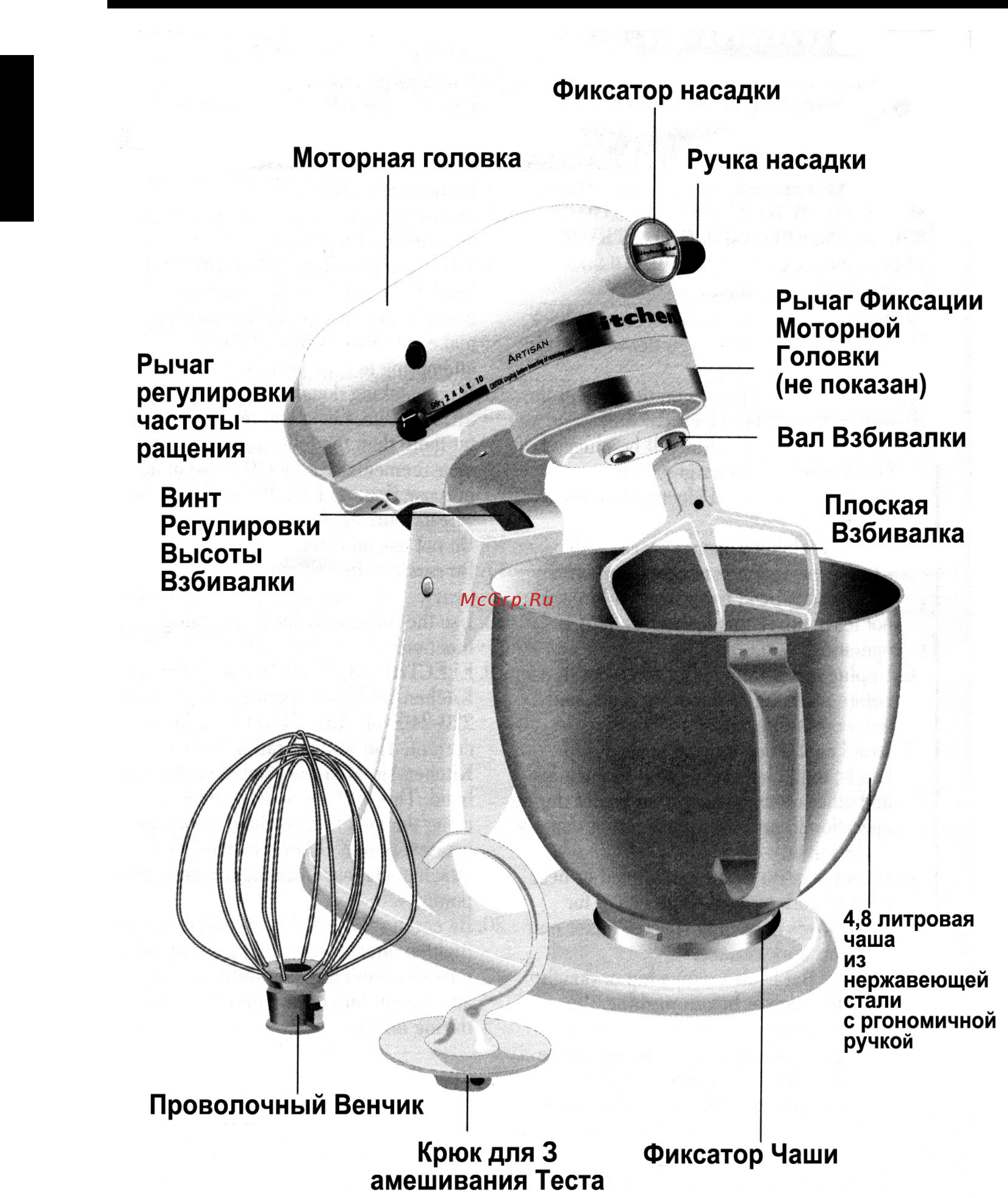 KitchenAid 5KSM150PSEEB электрик блю [4/12] Описание миксера 5ksm150ps
