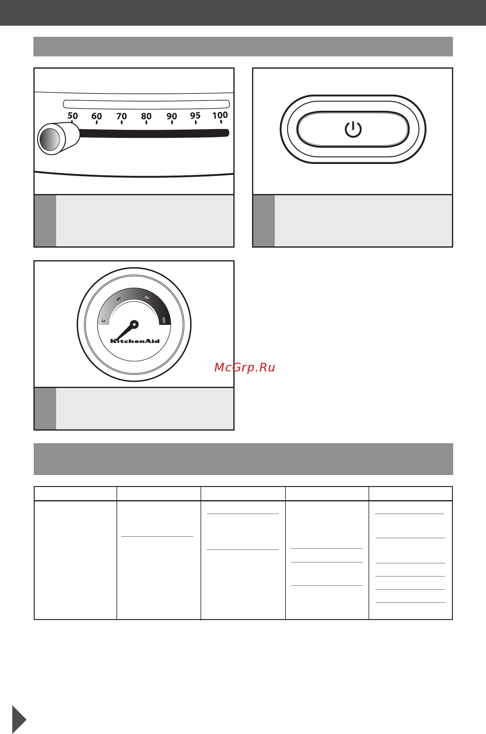 KitchenAid 5KEK1522EAC кремовый [7/10] Уход и чистка эксплуатация электрочайника