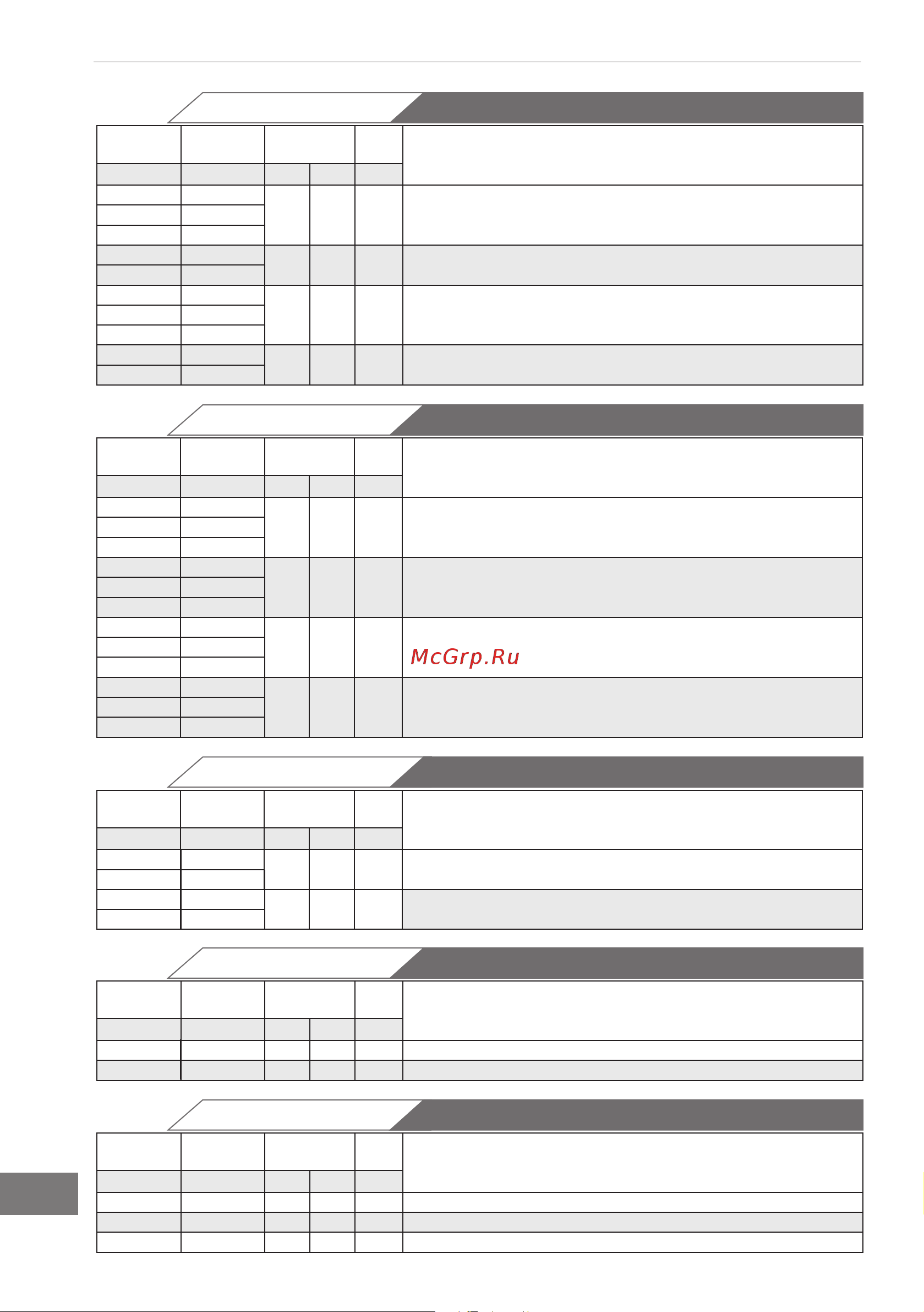 Bertos E7FL4MP [200/207] ²ملمتلوفطاوليكددعطاوليك