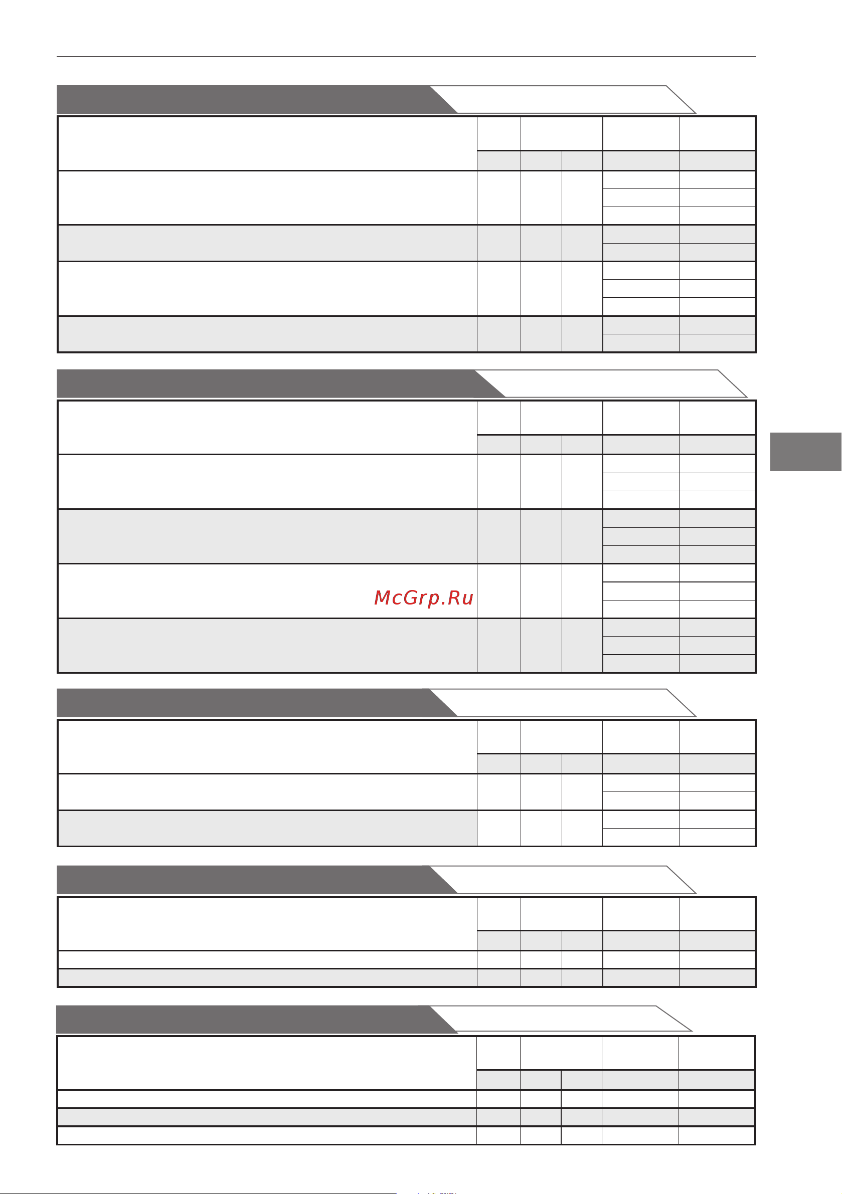 Bertos E7FL4MP [39/207] Series 700 s700 electrical griddle