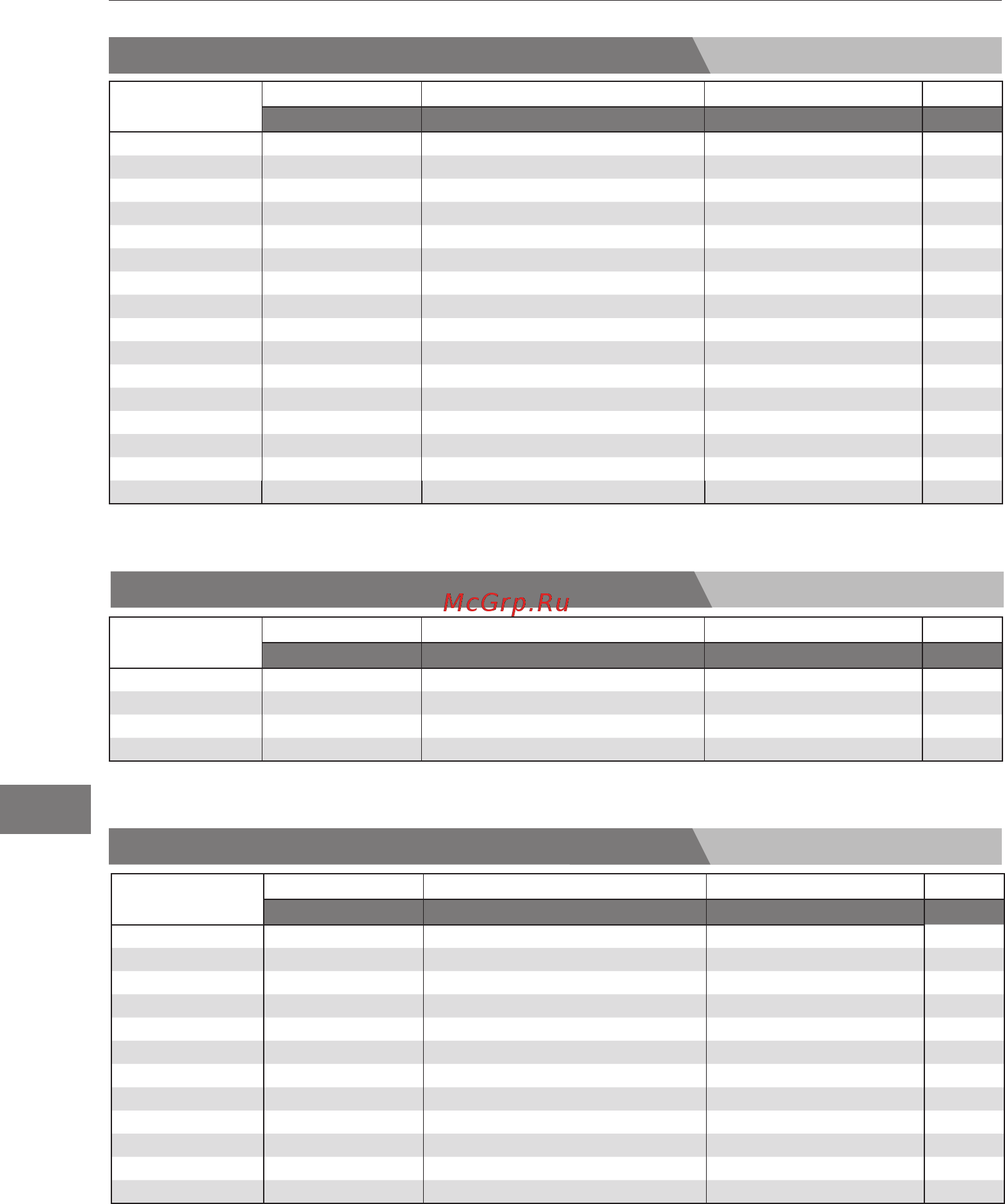 Bertos E7F10-8M [168/352] Ηλεκτρικεσ φριτεζεσ σειρασ s700