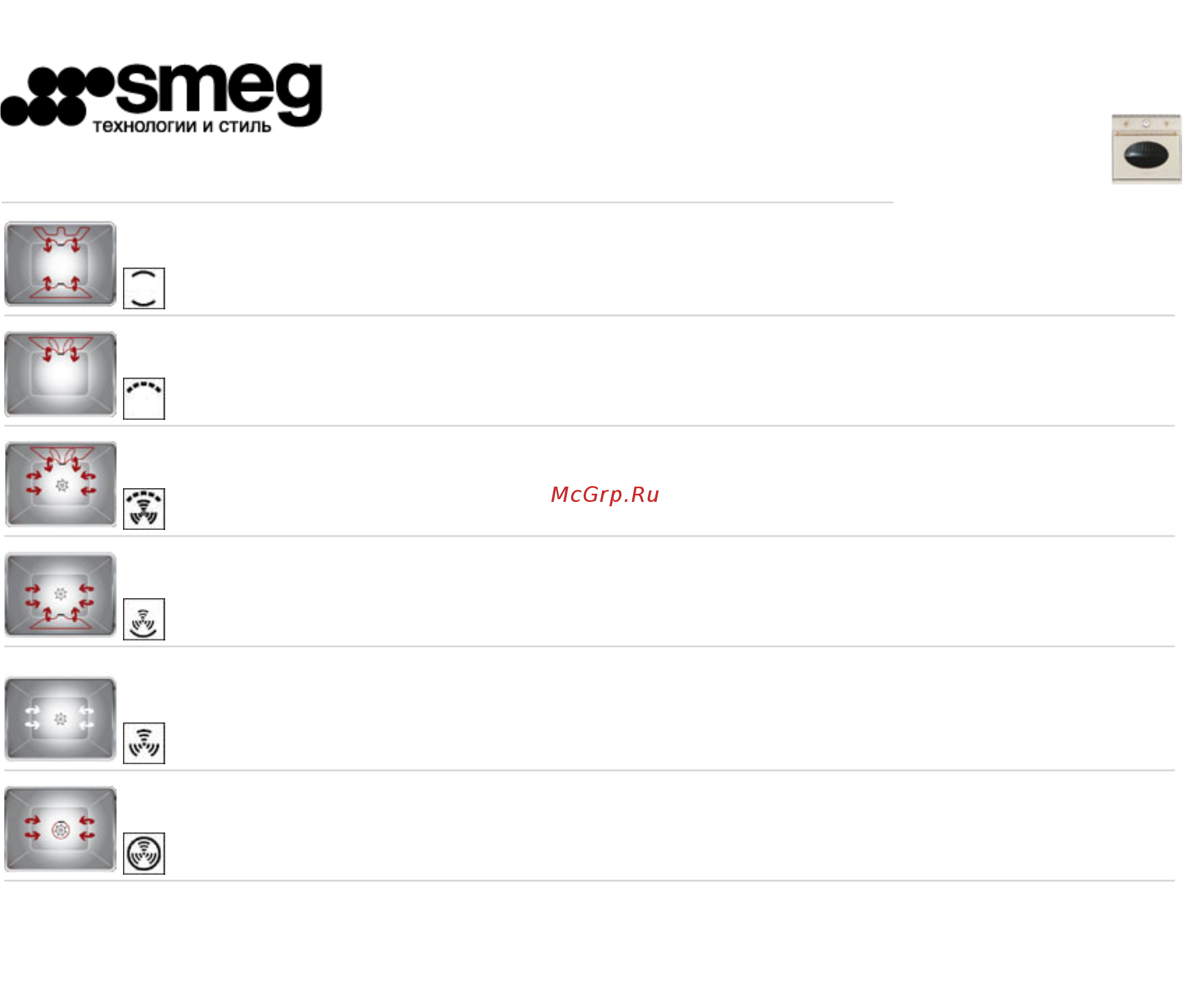 Smeg SI800AV-6 [2/3] Приготовление пищи с принудительной вентиляцие