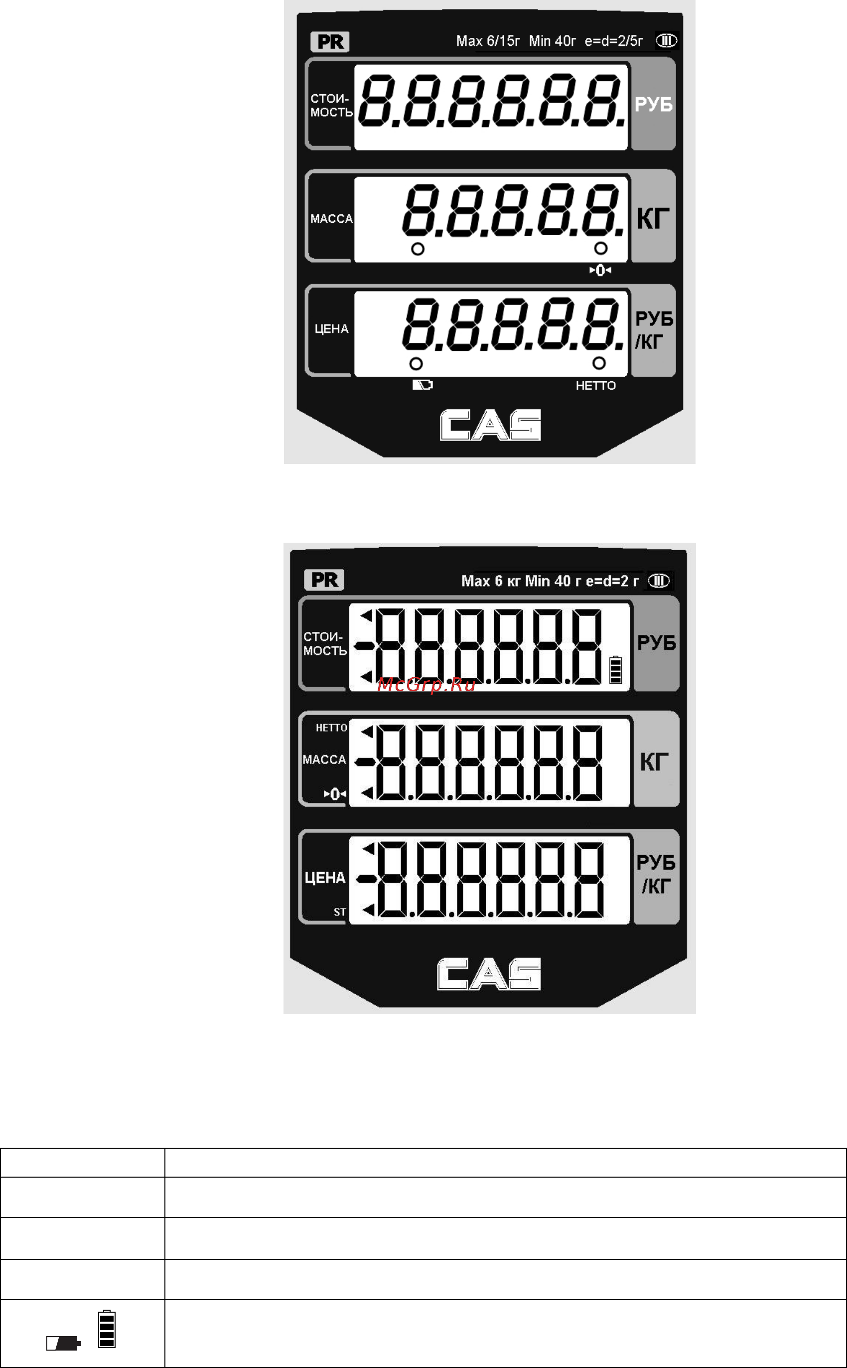 CAS PR-6B с USB Инструкция по эксплуатации онлайн [11/25] 281360