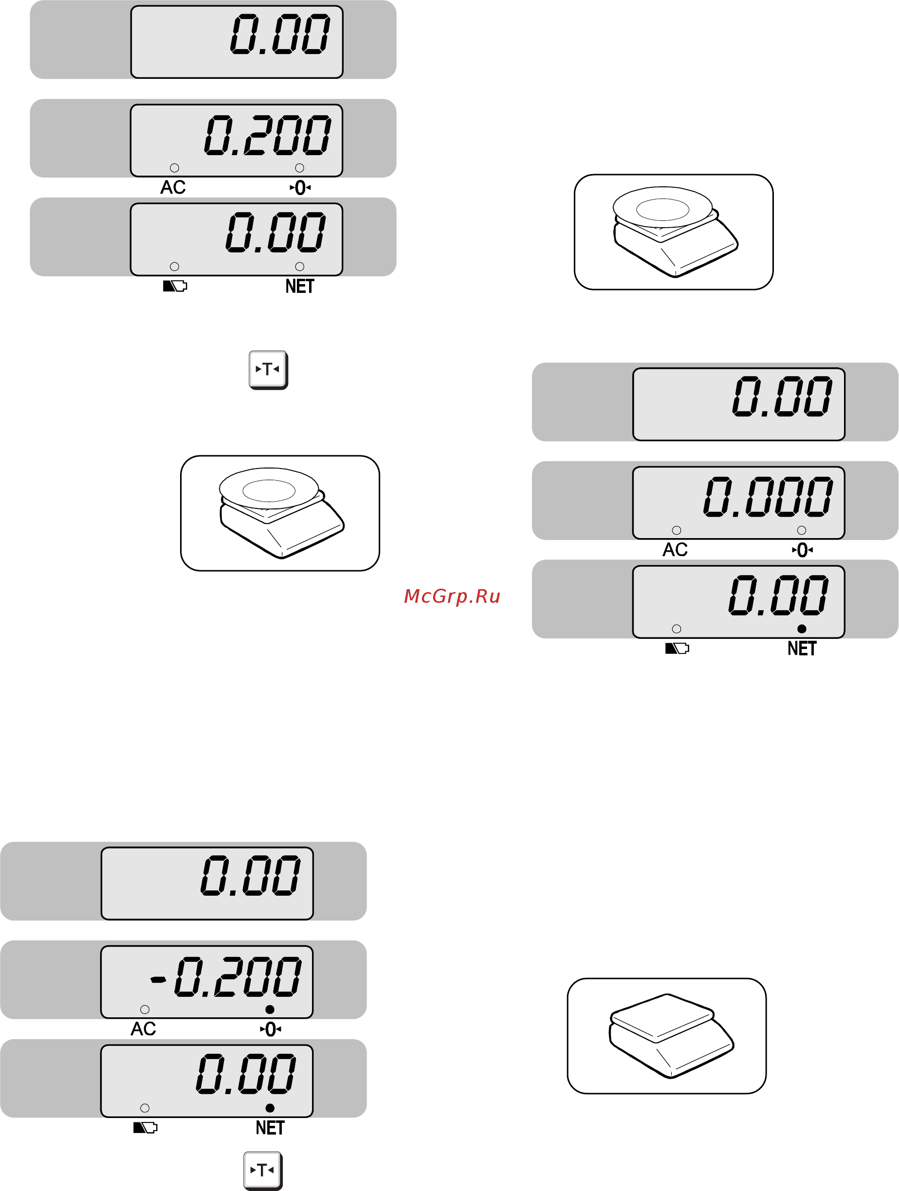 CAS PR-30P с USB Инструкция по эксплуатации онлайн [17/25] 281362