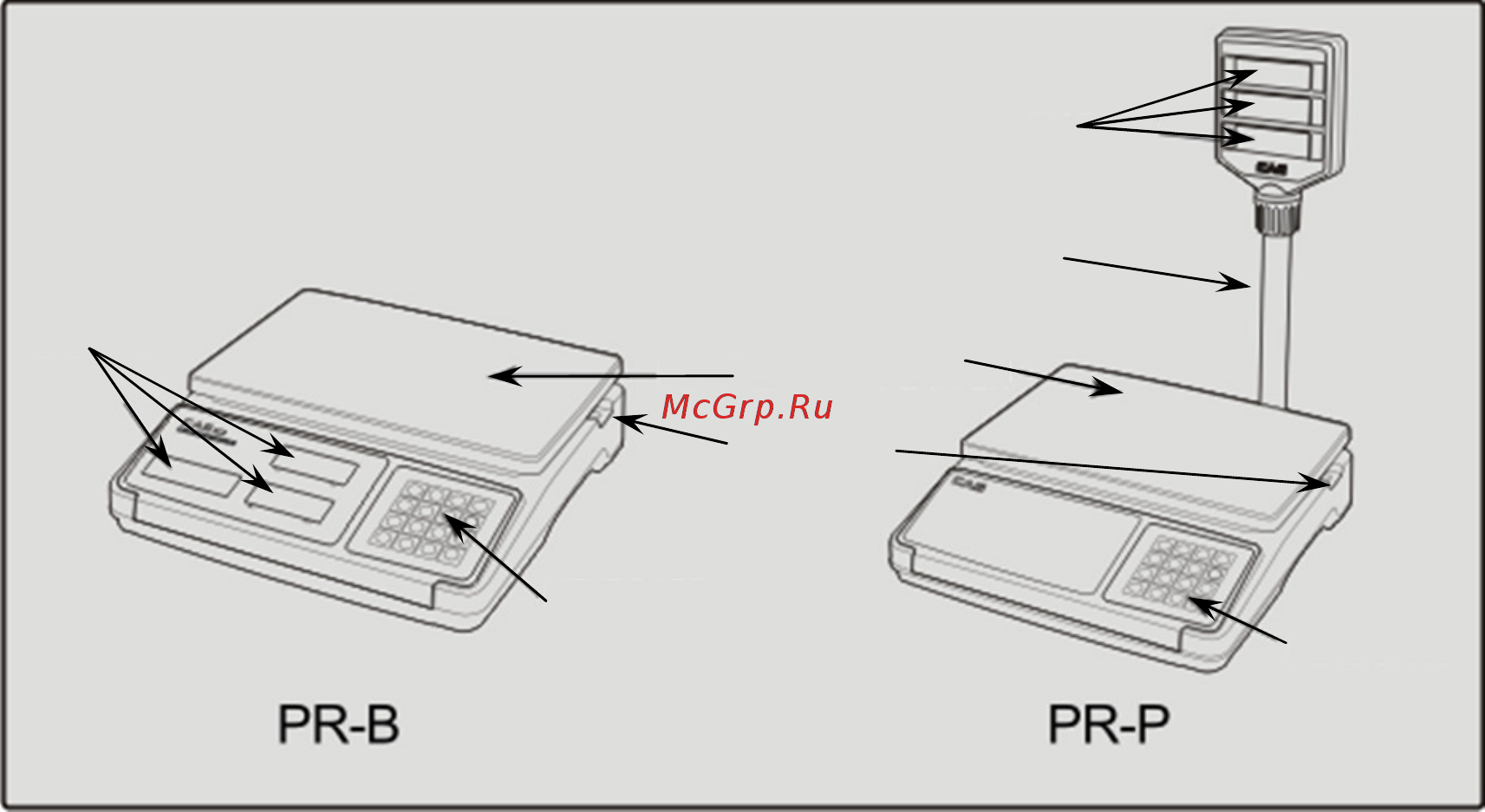 CAS PR-6B с USB [9/25] Дисплей