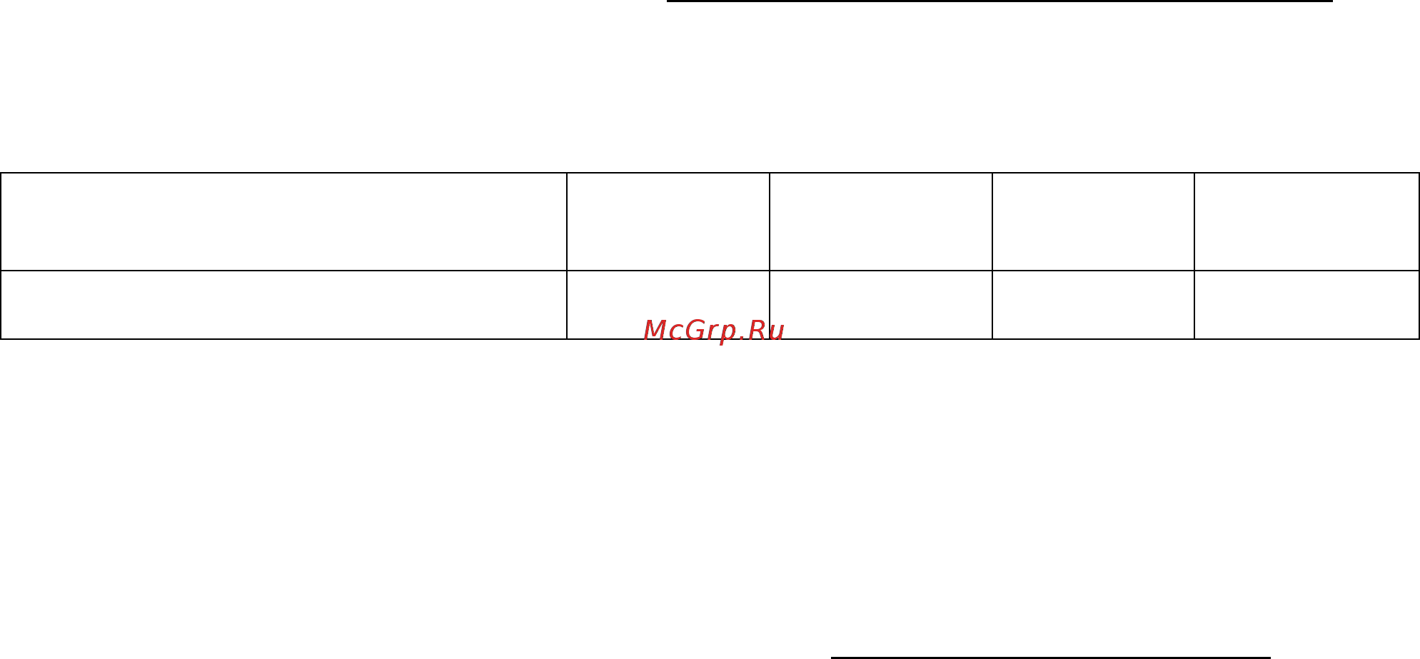 Гриль-мастер Ф6ПДКЭ Инструкция по эксплуатации онлайн [7/14] 280962