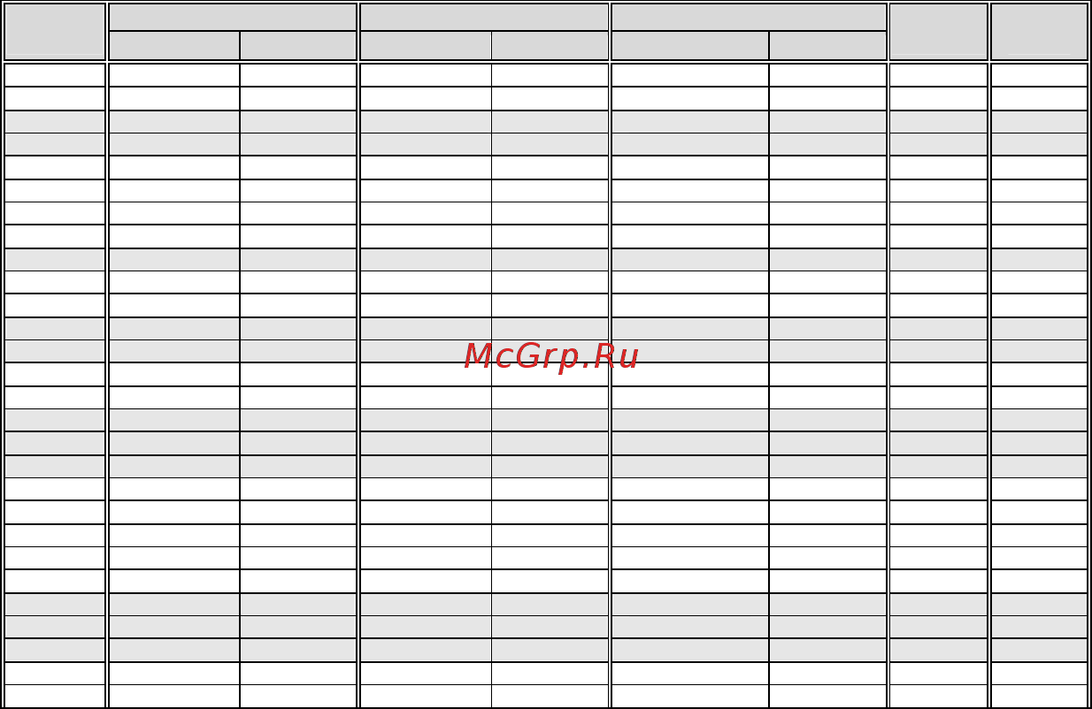 Levin ARTICA 250 НТ/СТ Инструкция по эксплуатации онлайн [22/23] 273796