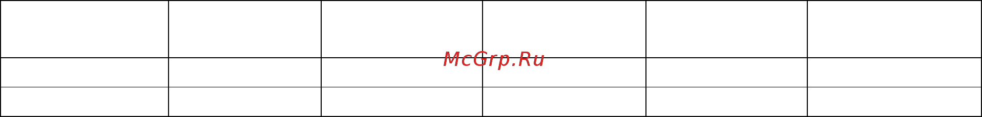 Gastrorag EL-WY-005B Инструкция по эксплуатации онлайн [2/3] 273817