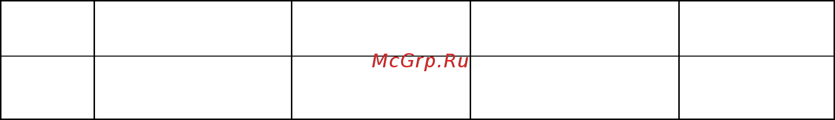 Gastrorag EL-280 [3/5] I особенности конструкции