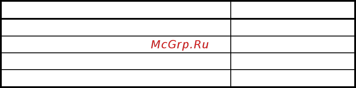 CAS RE-250 [4/12] Меры безопасности