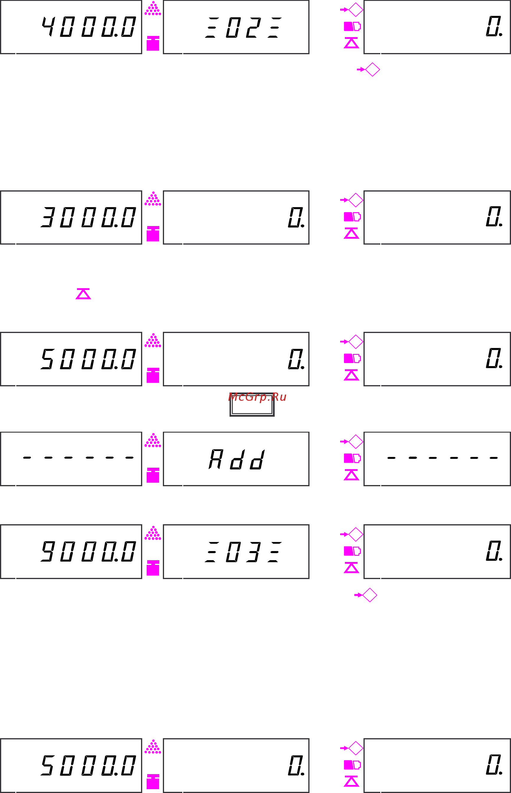 CAS EC-3 O10EC0302GCI0501 Инструкция по эксплуатации онлайн [18/36] 856706