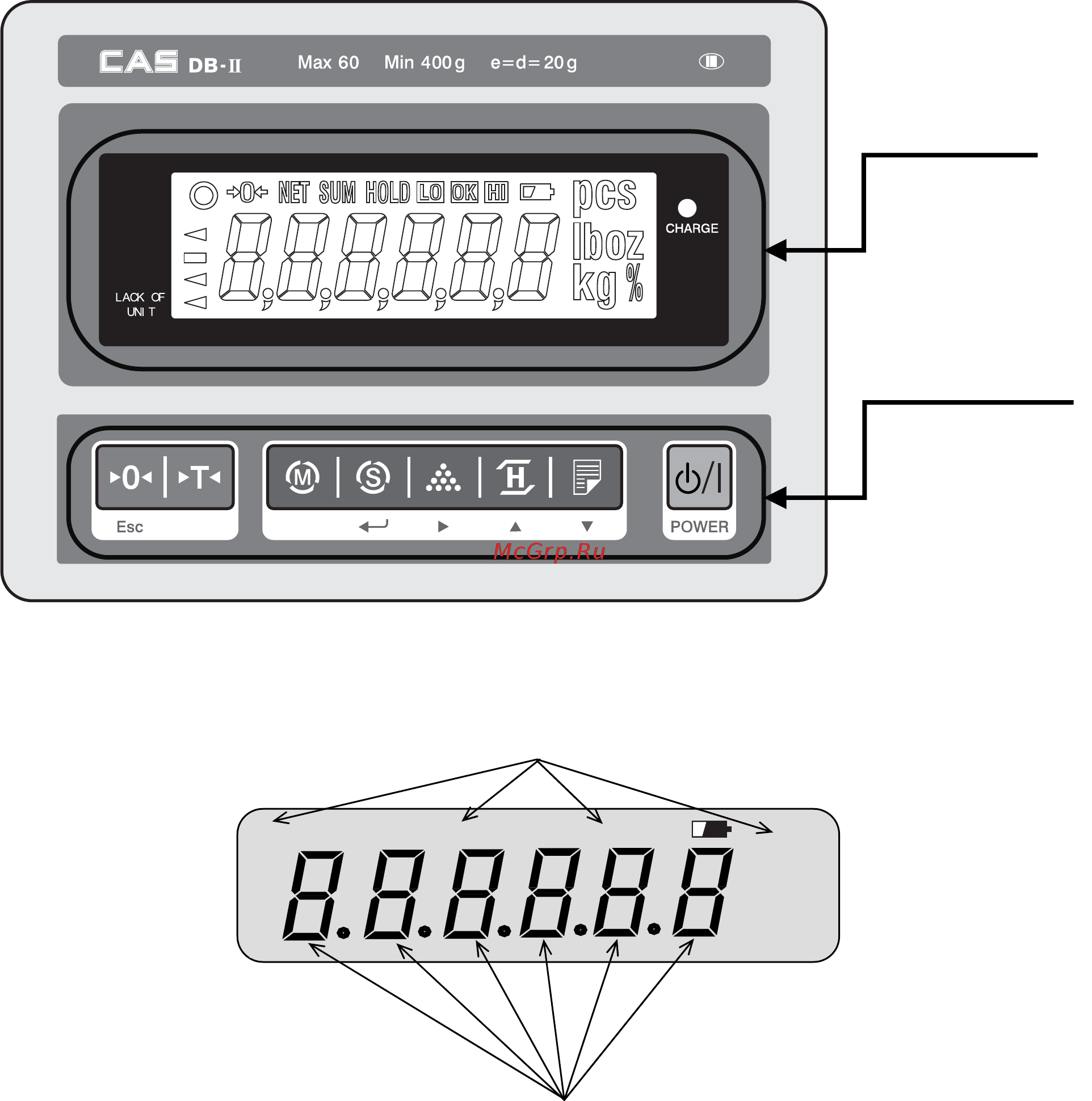 CAS DB-II [11/49] Дисплей и клавиатура