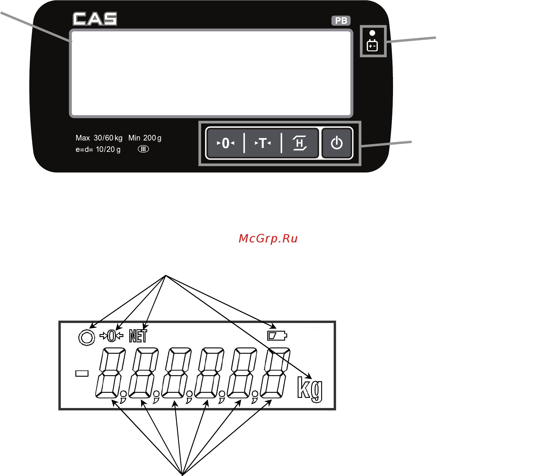 CAS PB-60 [10/30] Дисплей и клавиатура