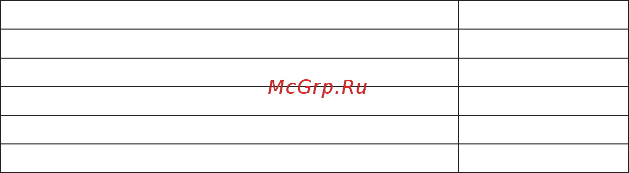 CAS CI-2001AC [7/19] Комплект поставки