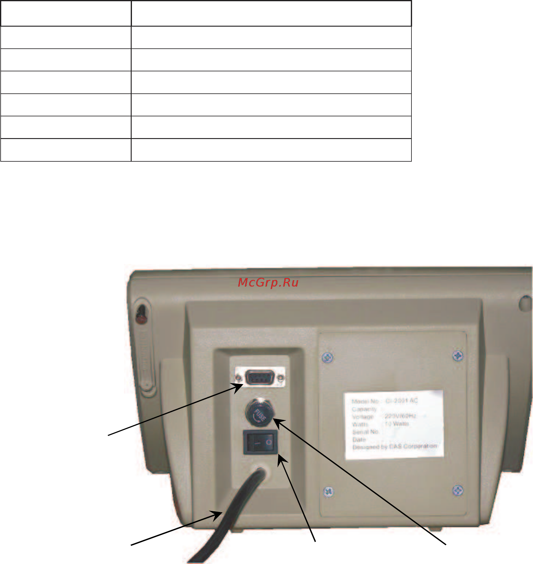 CAS CI-2001AC [9/19] Задняя панель