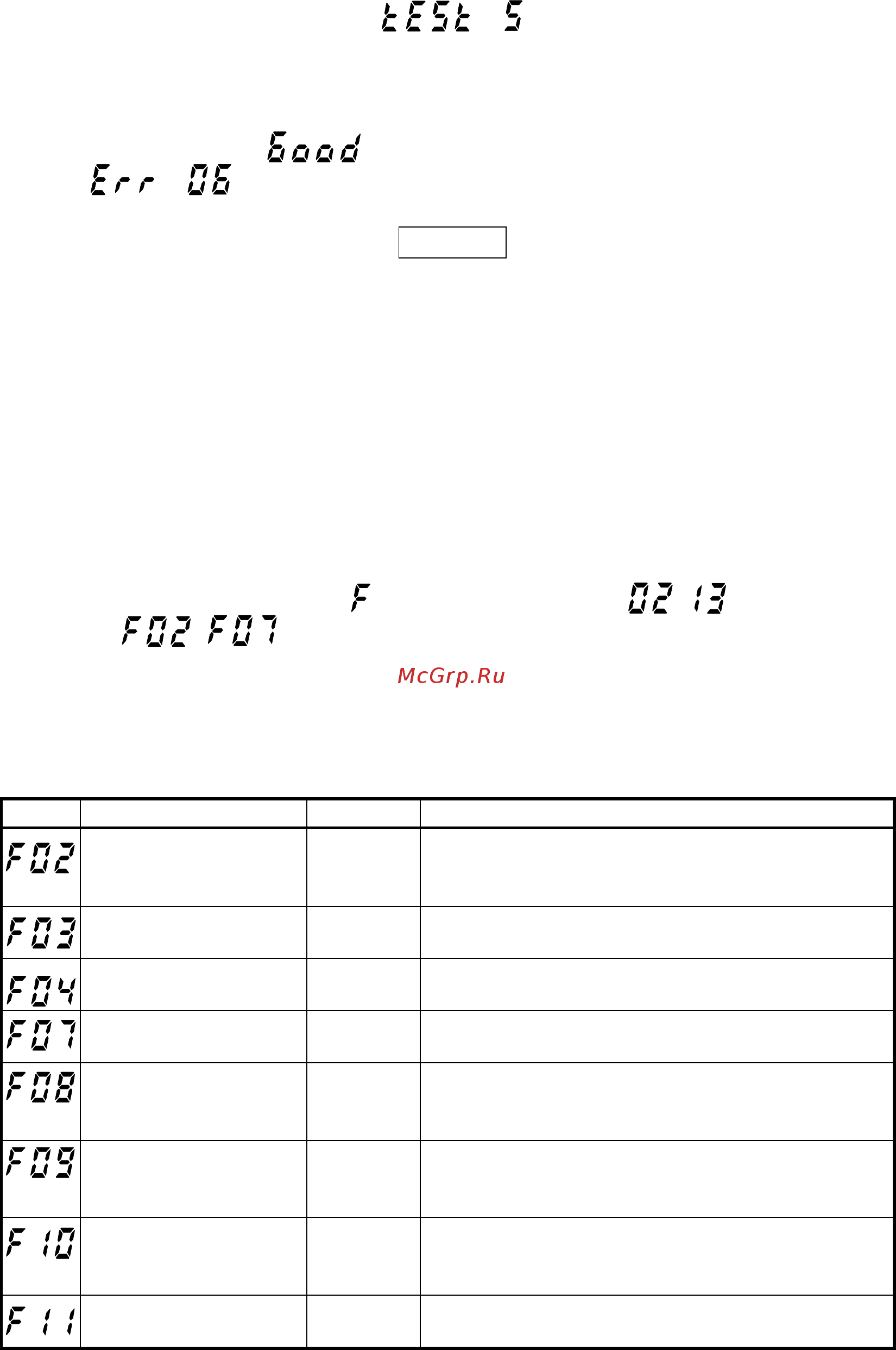 CAS 2HFS1012 Инструкция по эксплуатации онлайн [11/20] 273970