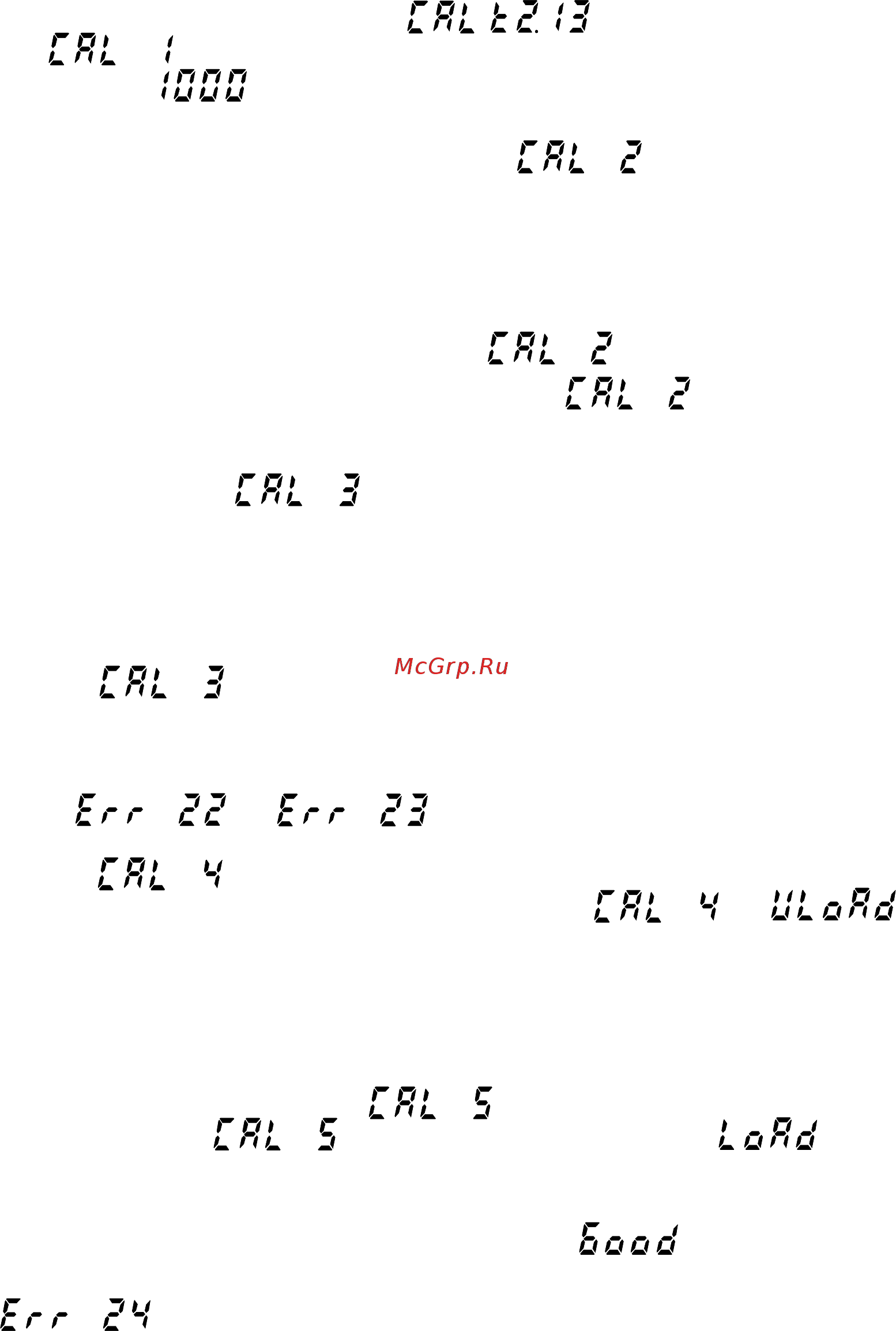 CAS 3HFS1515 Инструкция по эксплуатации онлайн [13/20] 273975