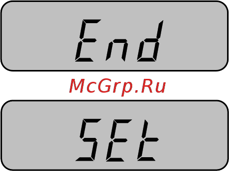 CAS C80303000GCI0501 Инструкция по эксплуатации онлайн [27/34] 870817
