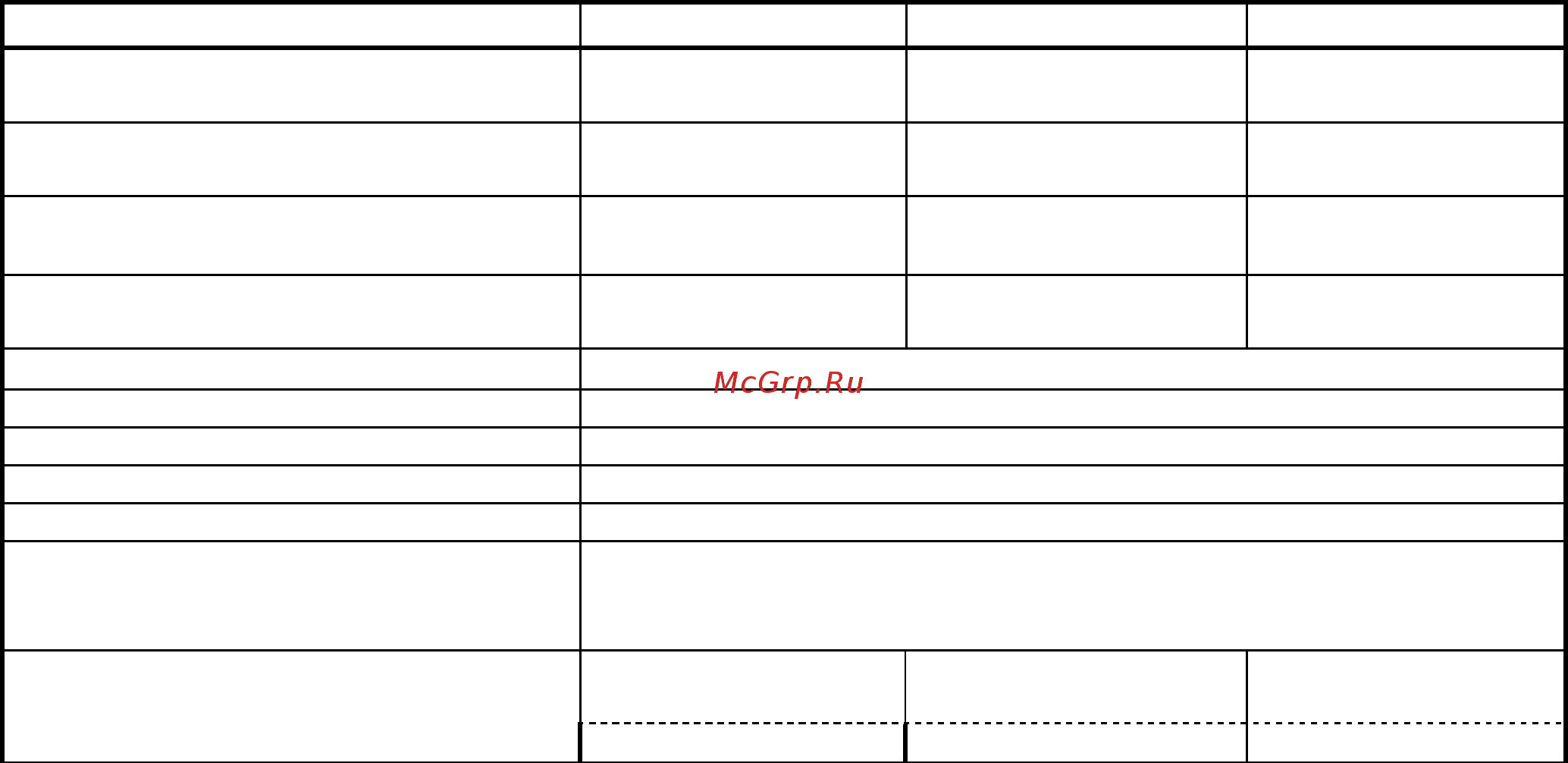 CAS AC-25 [4/20] Меры предосторожности